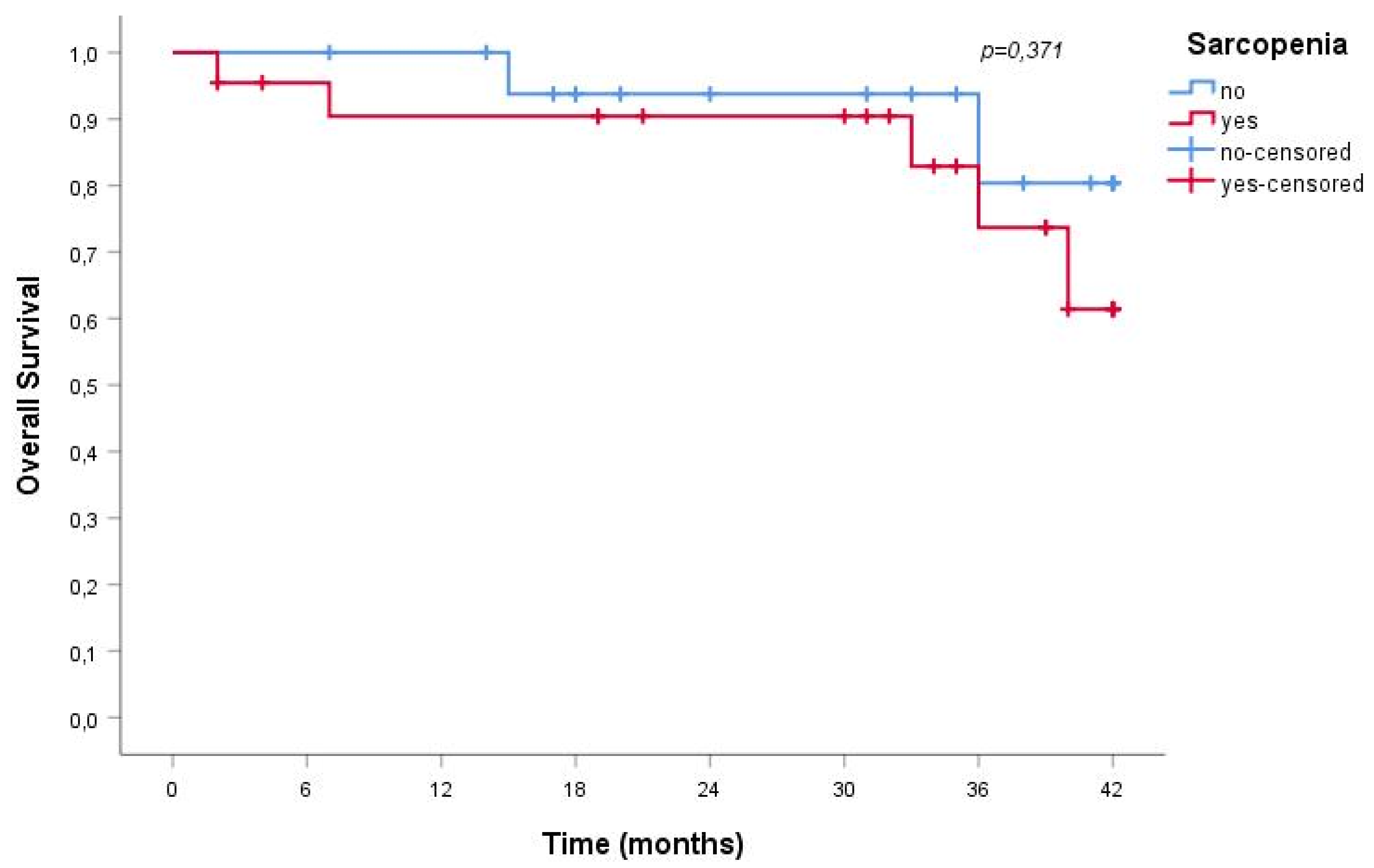 Nutrients 10 01951 g001 Nutrients 10 01951 g001