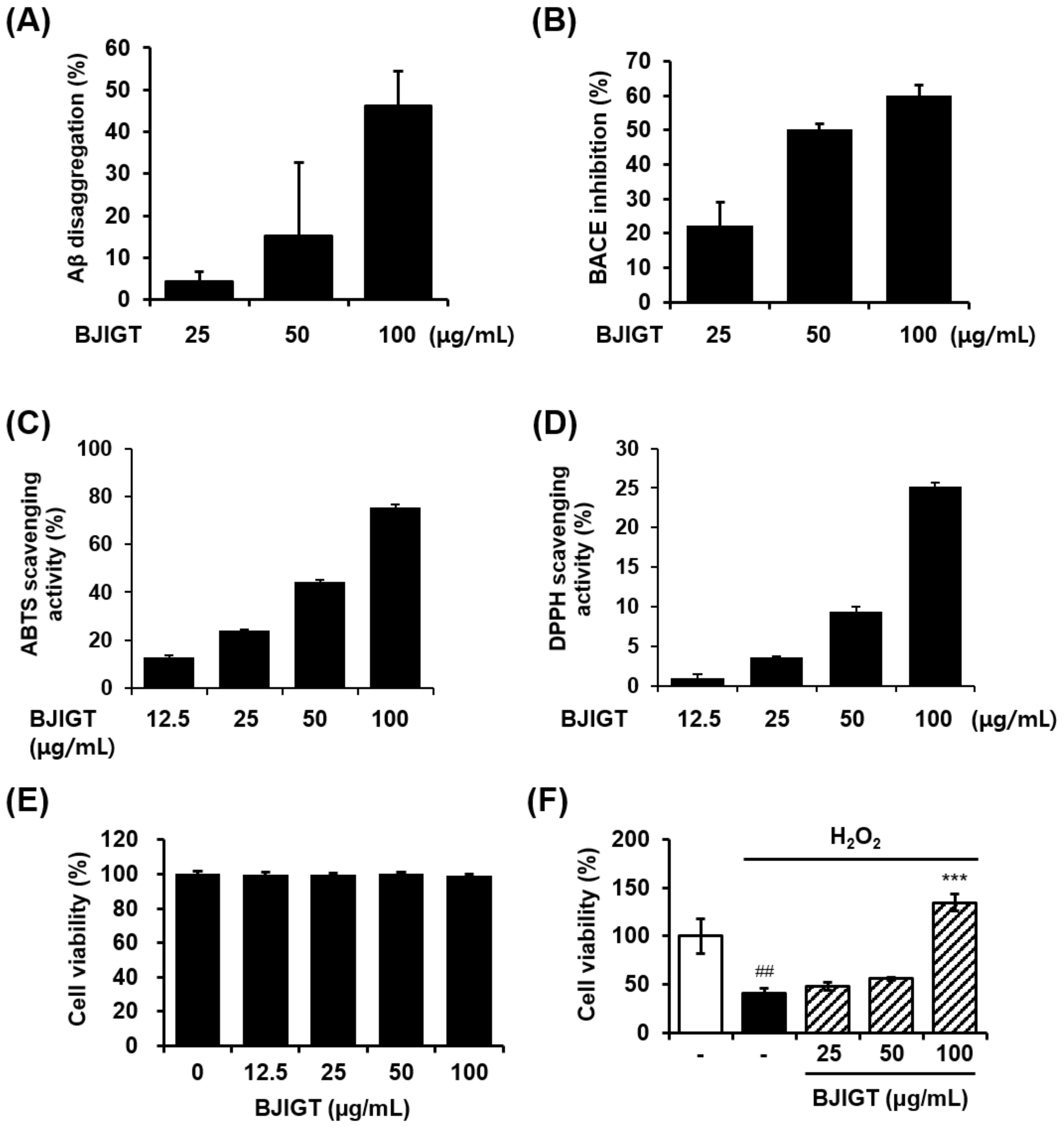 Nutrients 10 01952 g001