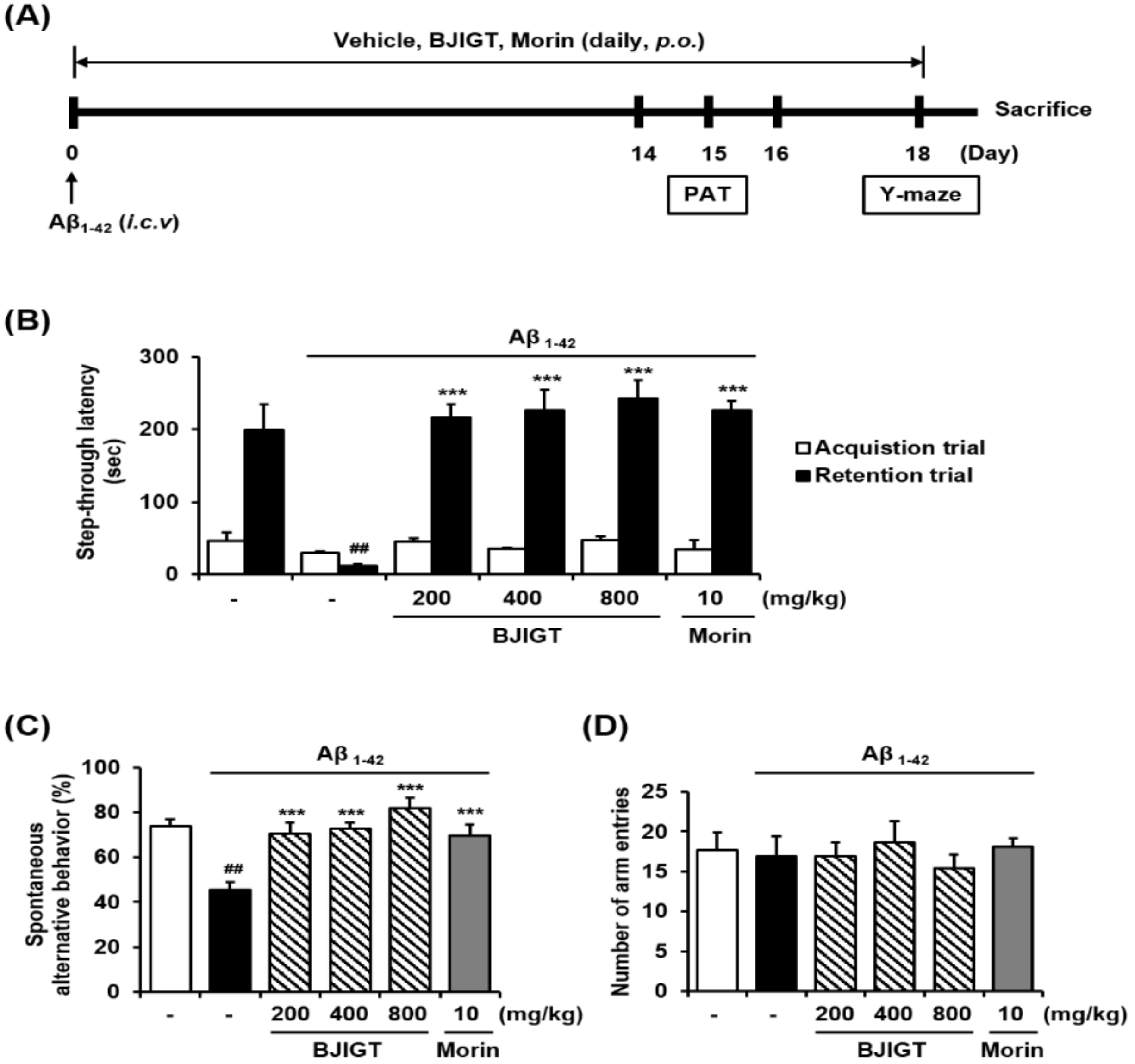 Nutrients 10 01952 g002