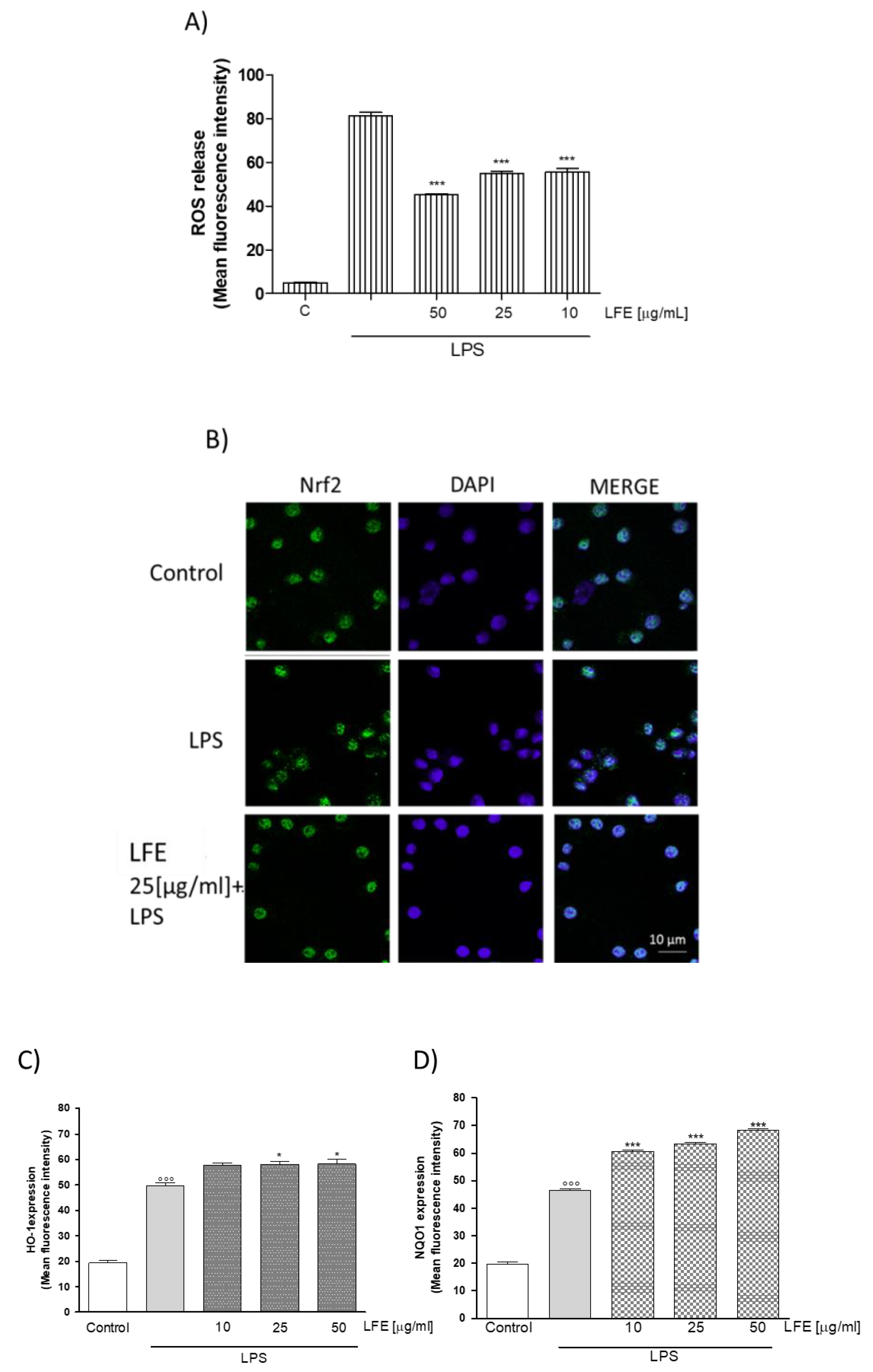 Nutrients 10 01961 g004