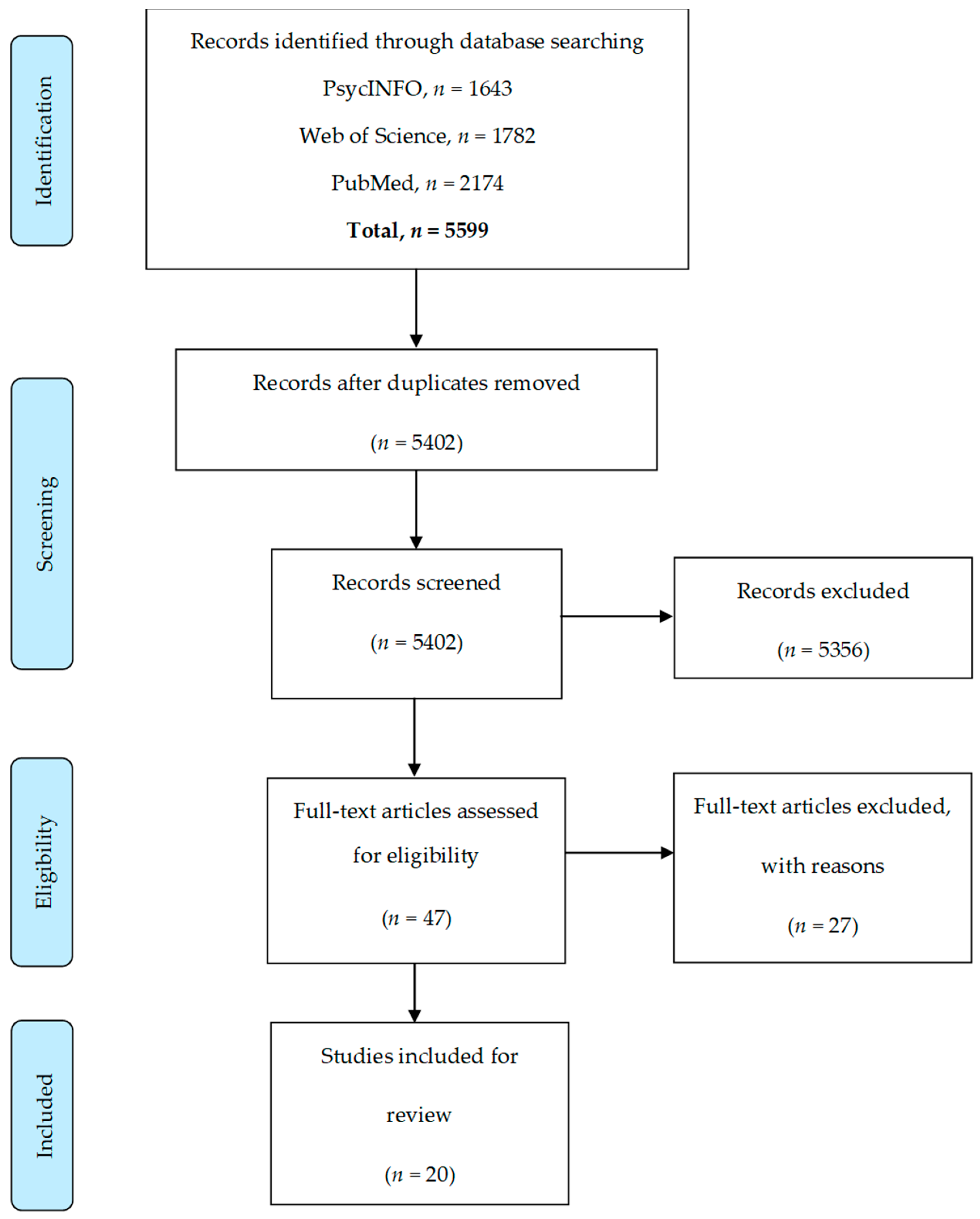 Nutrients 10 01966 g001