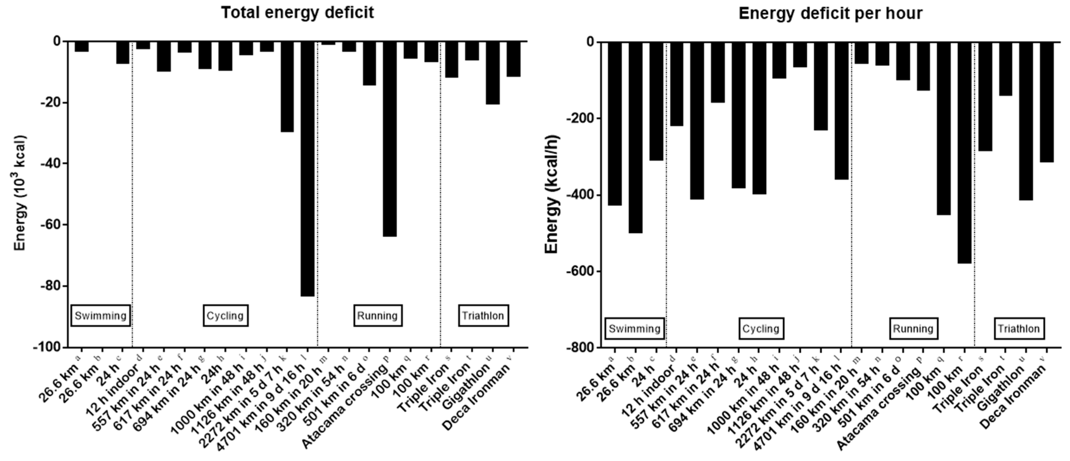 Nutrients 10 01995 g002