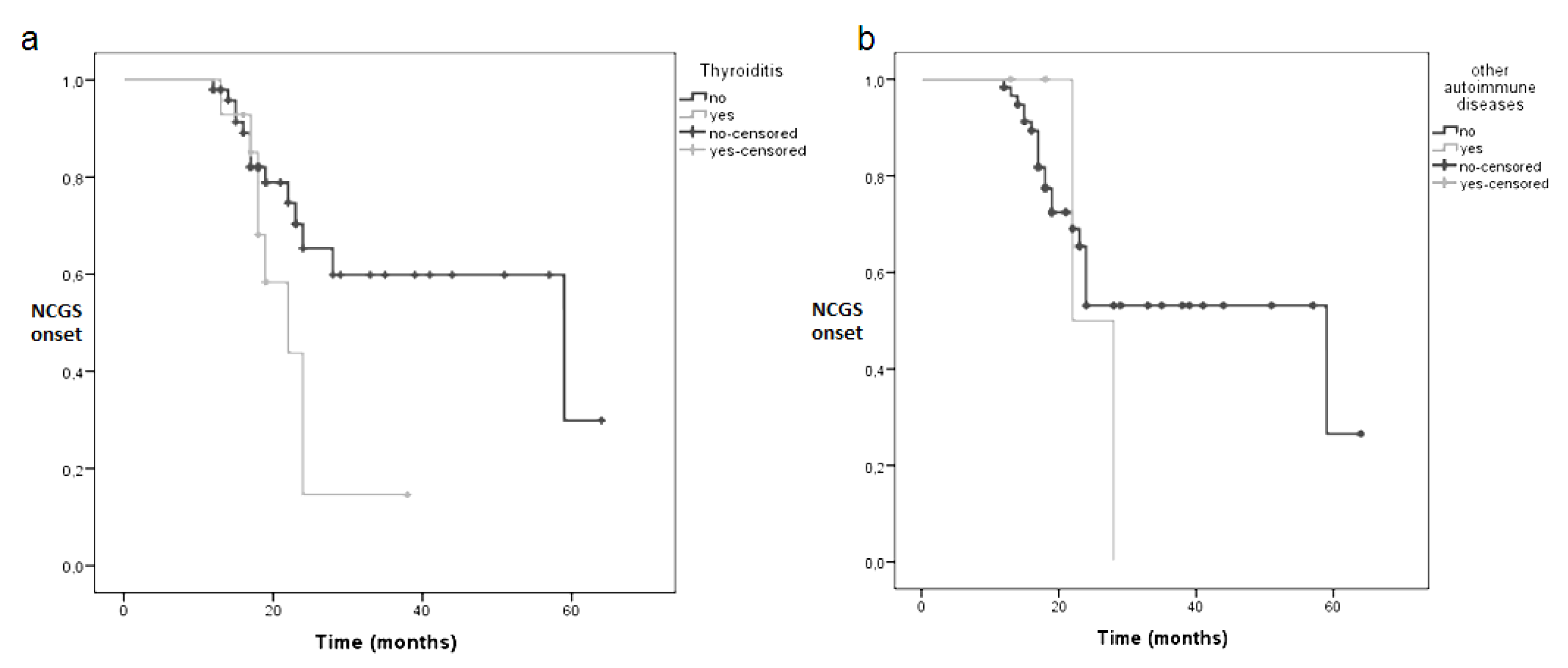 Nutrients 10 02001 g002 Nutrients 10 02001 g002