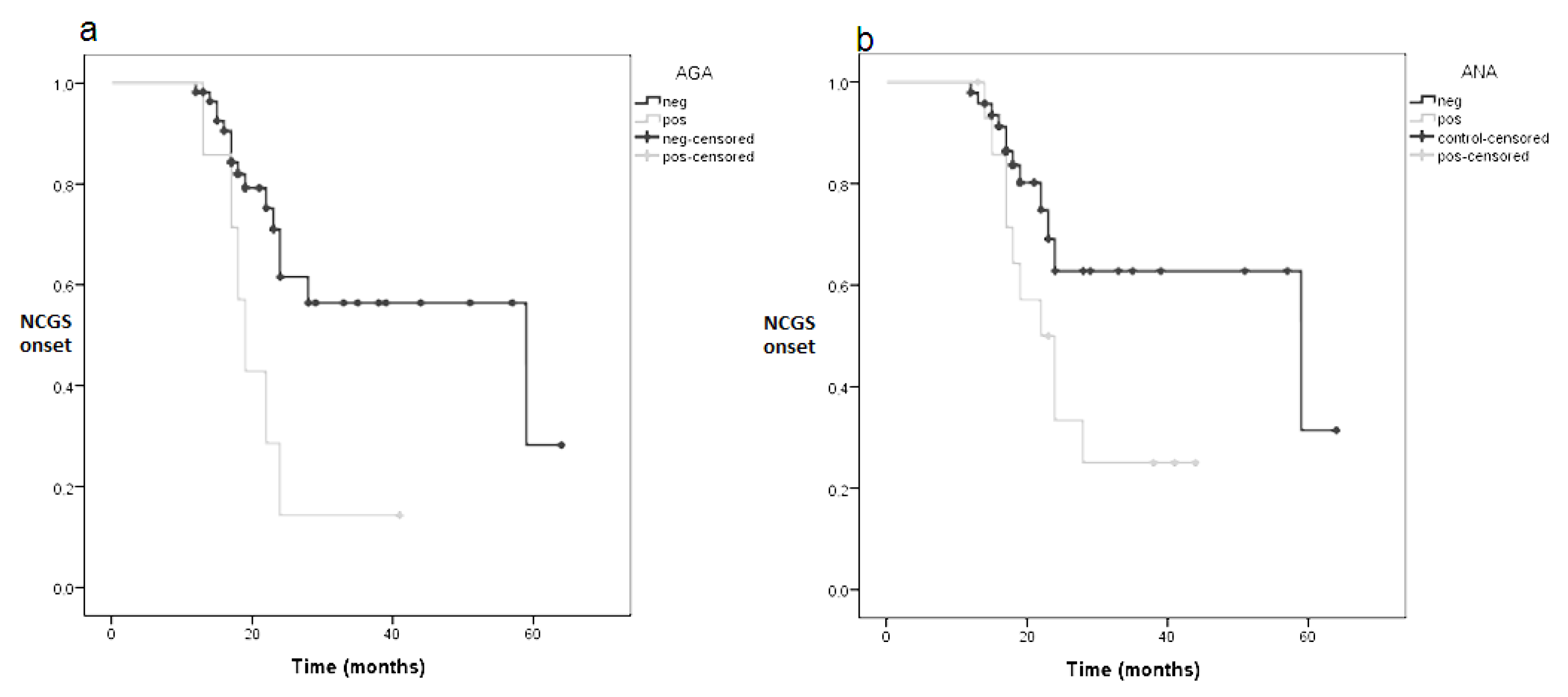 Nutrients 10 02001 g003 Nutrients 10 02001 g003