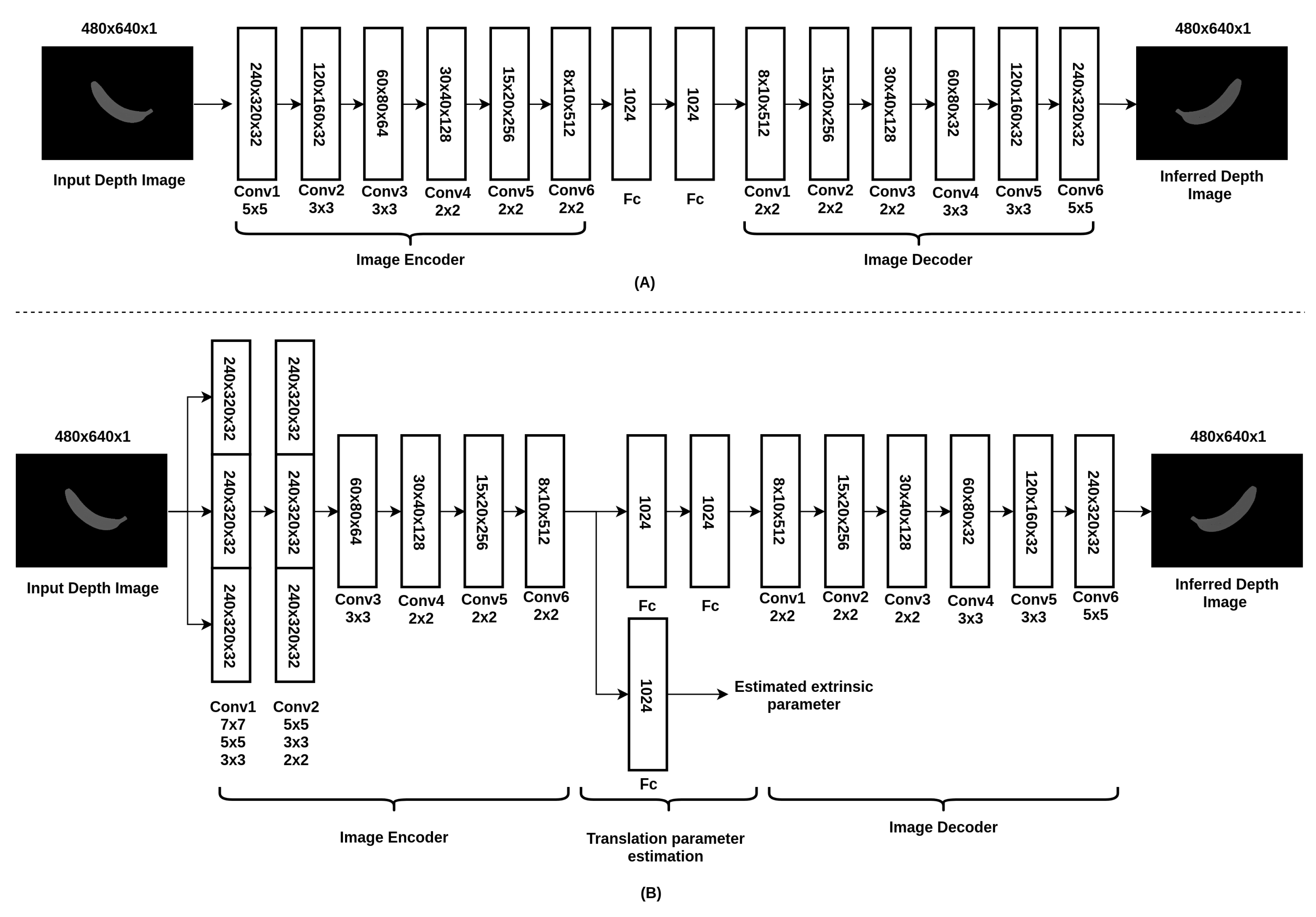 Nutrients 10 02005 g004