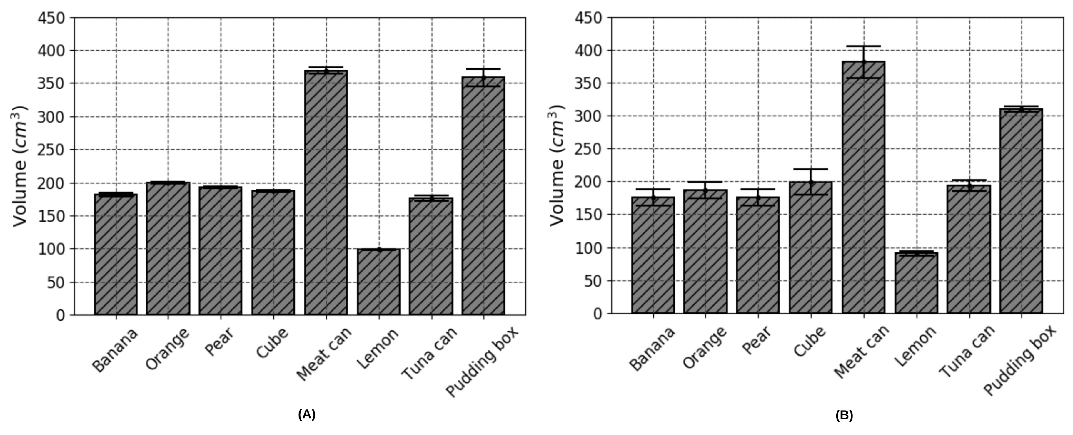 Nutrients 10 02005 g009