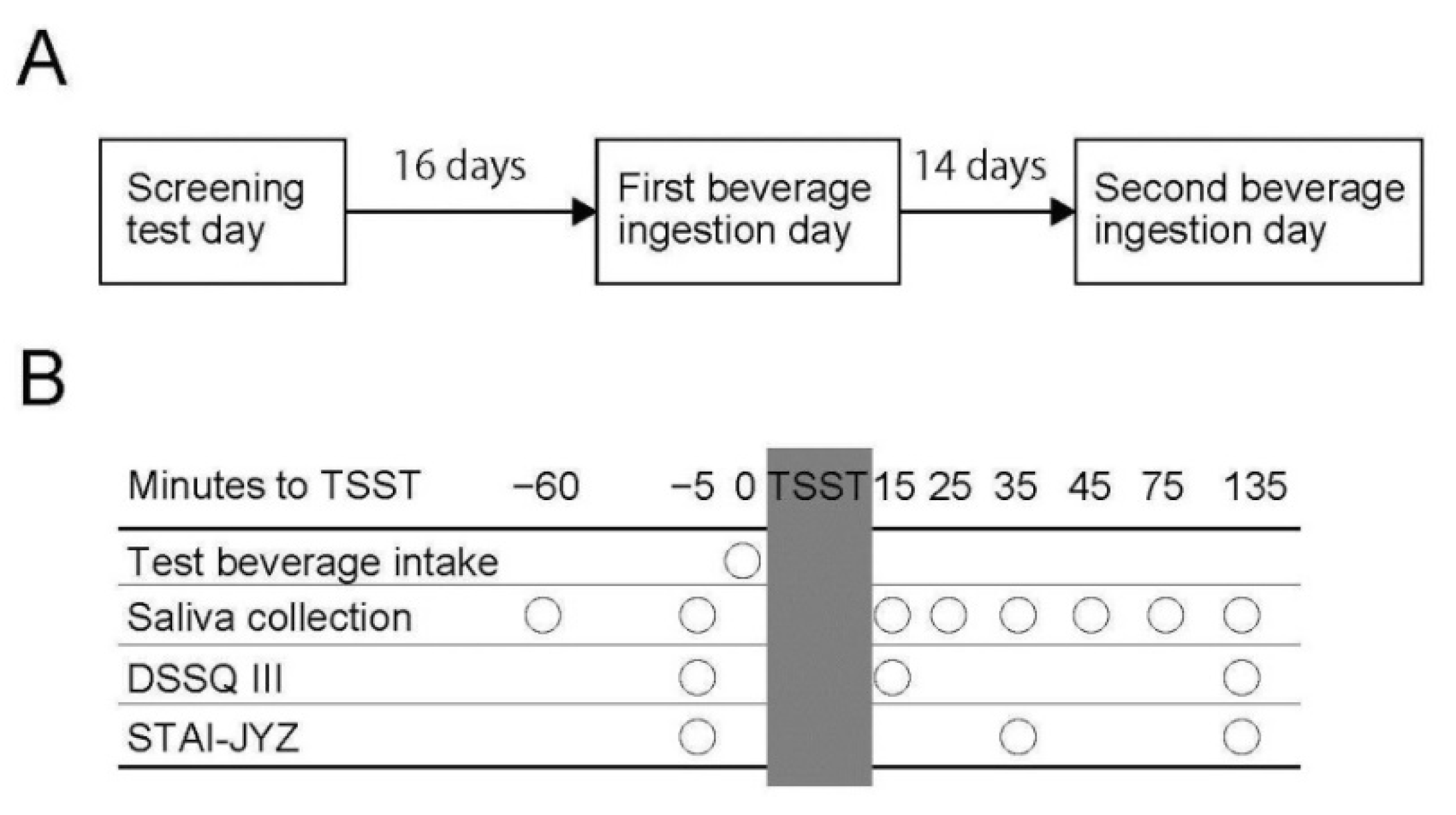 Nutrients 11 00009 g001