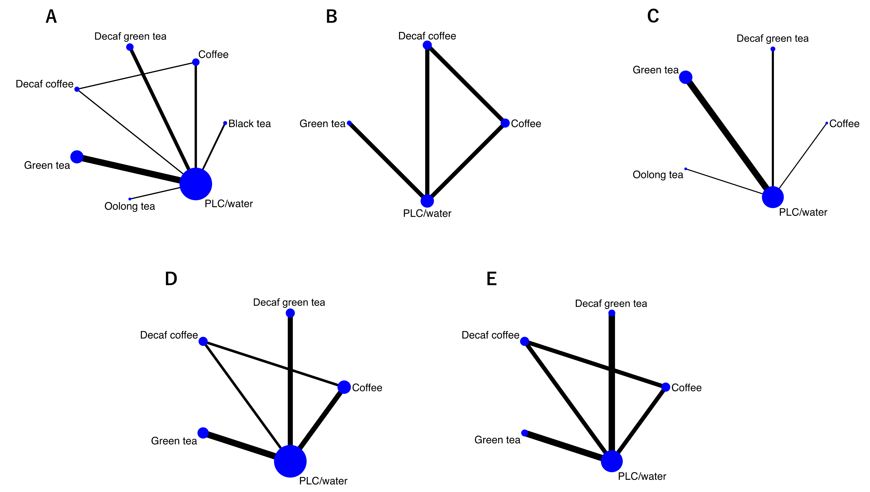 Nutrients 11 00048 g002 Nutrients 11 00048 g002