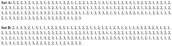Nutrients 11 00050 g0a1