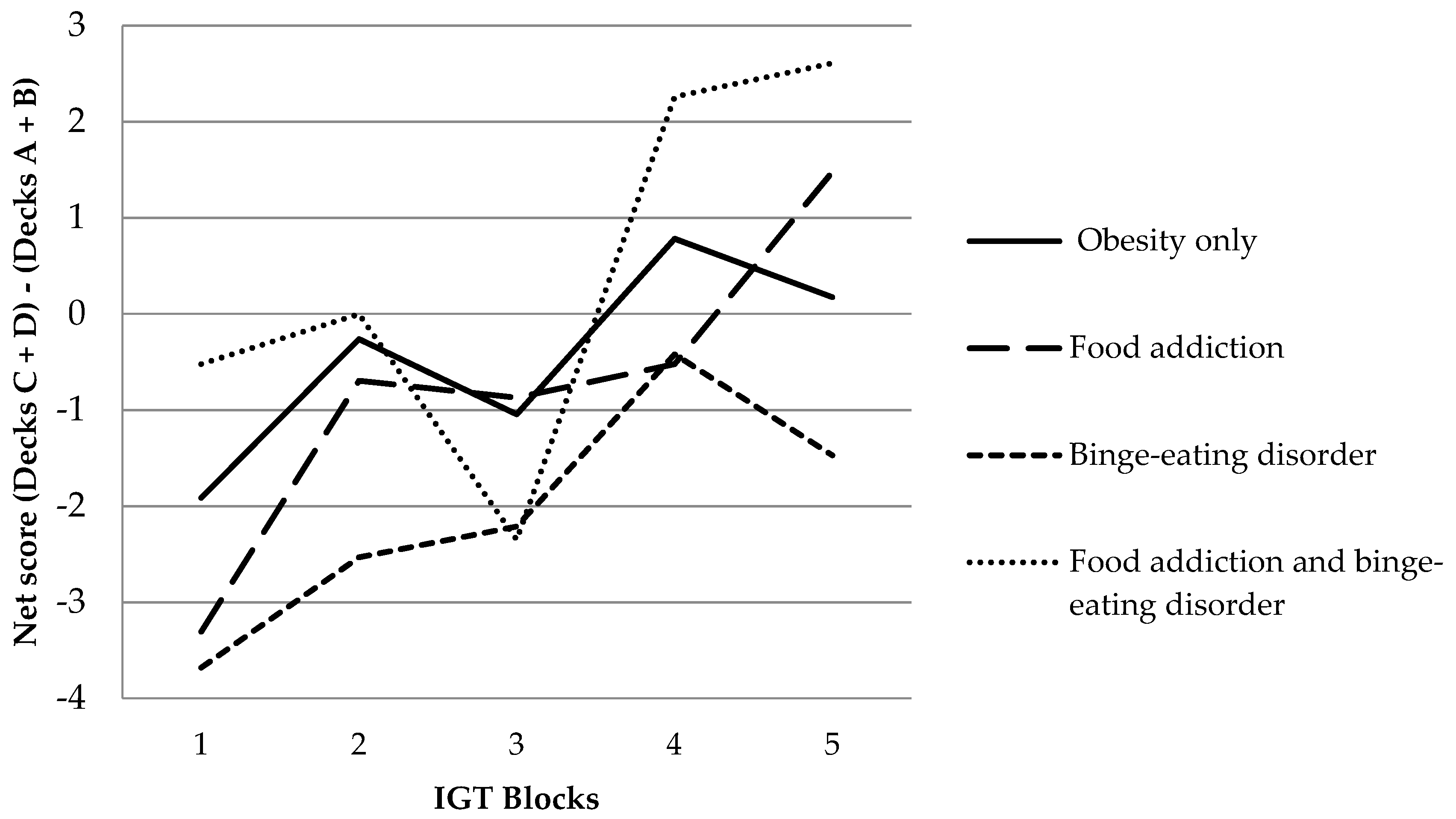Nutrients 11 00054 g001