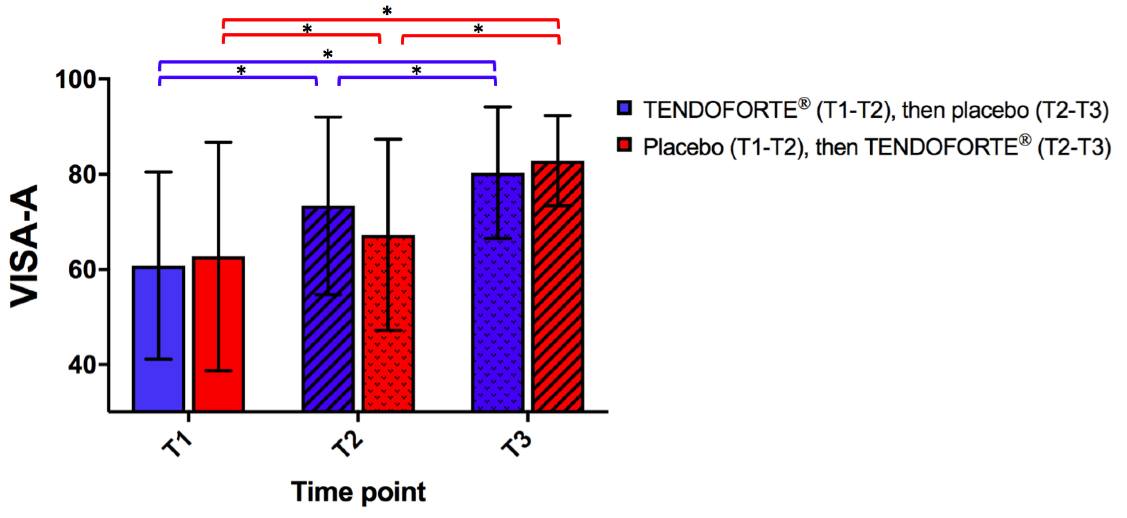 Nutrients 11 00076 g002 Nutrients 11 00076 g002