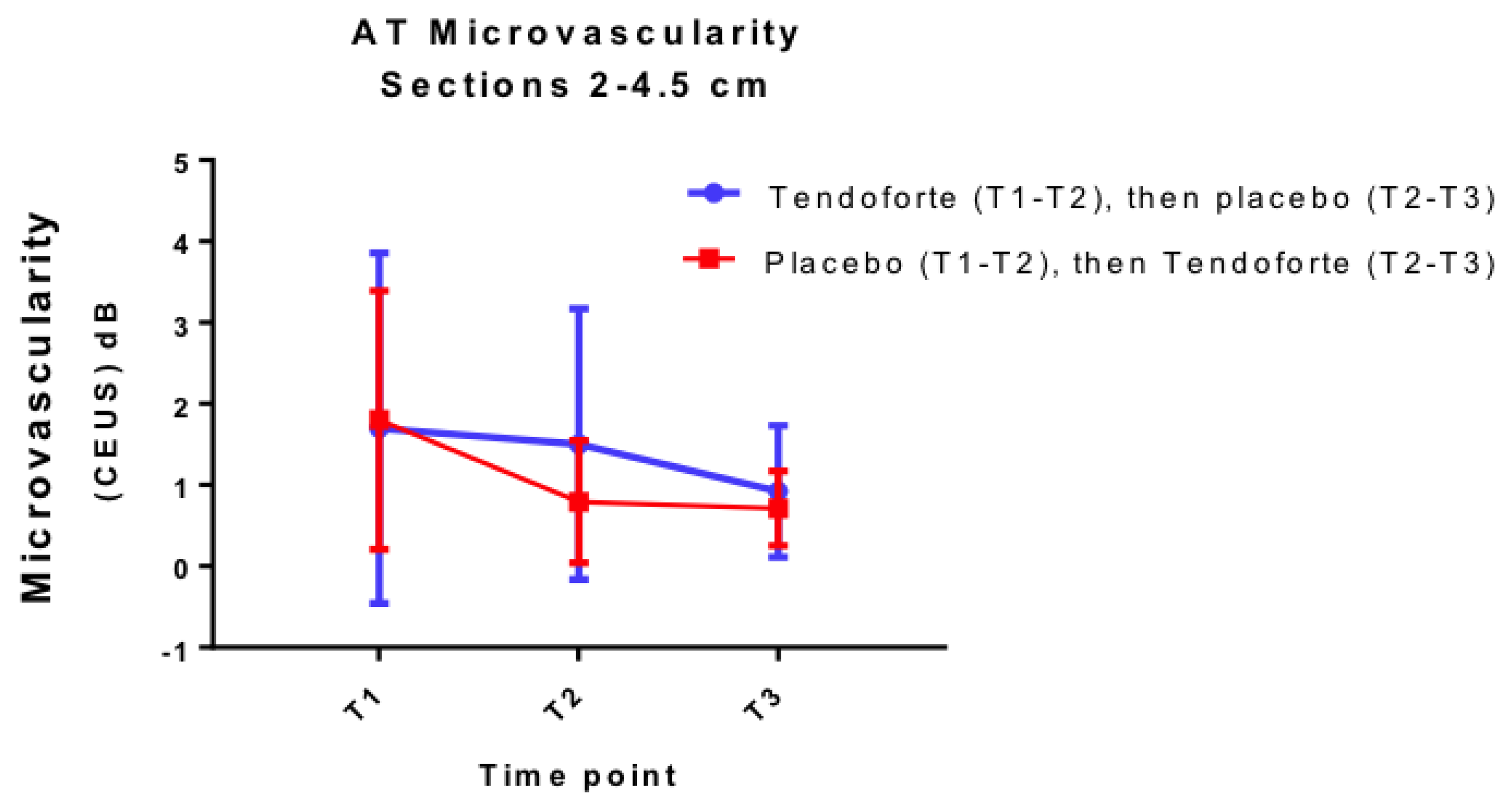 Nutrients 11 00076 g004 Nutrients 11 00076 g004