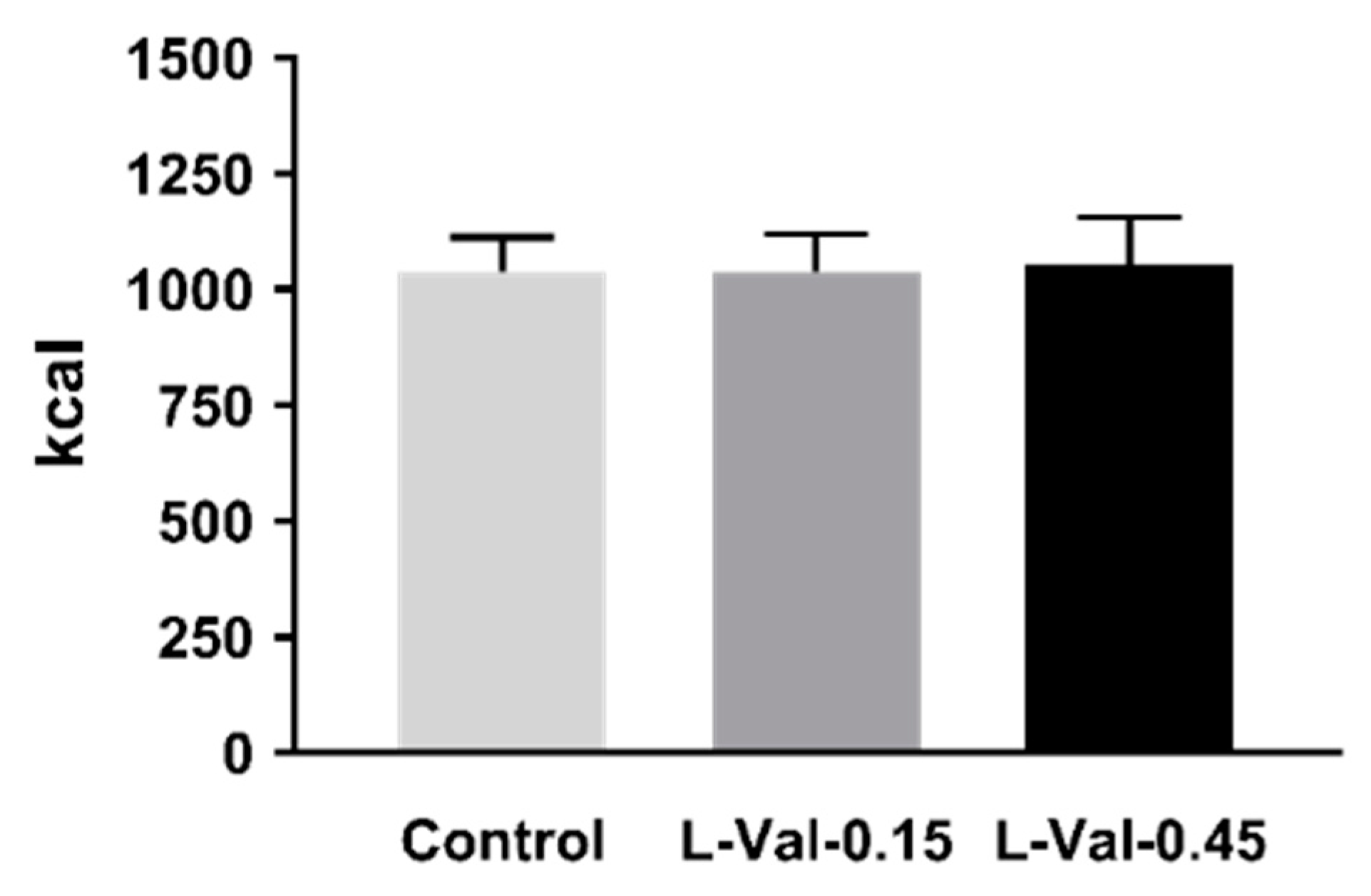 Nutrients 11 00099 g001