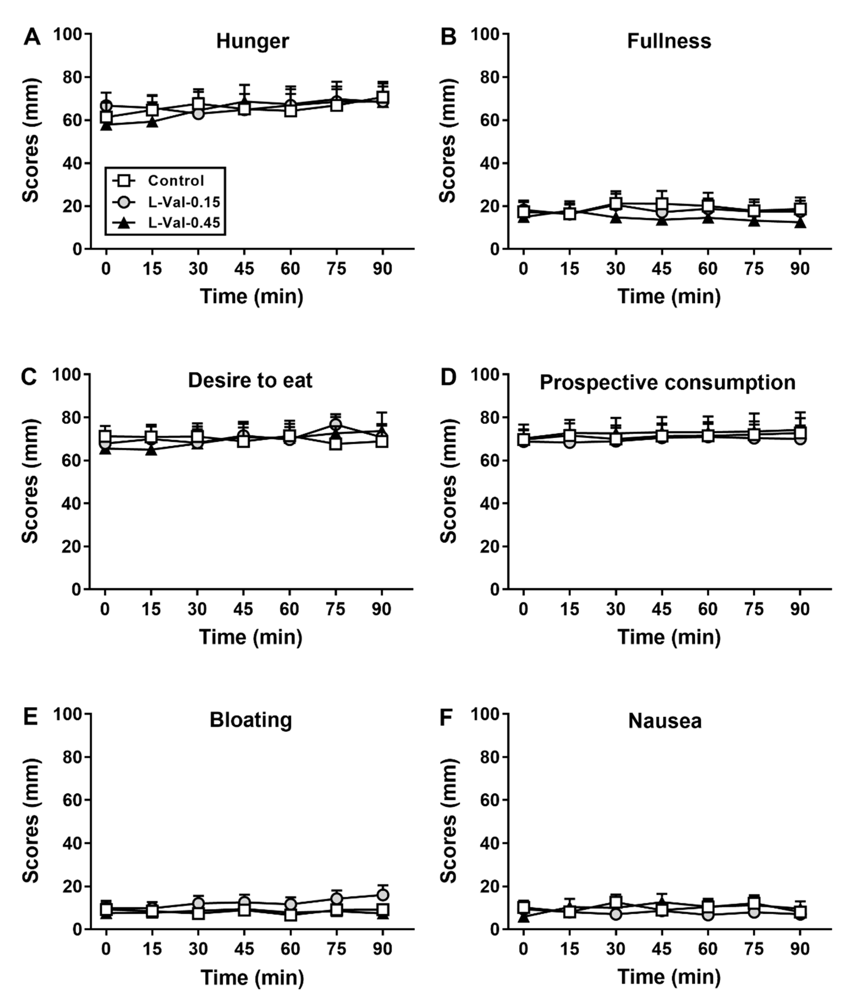 Nutrients 11 00099 g002