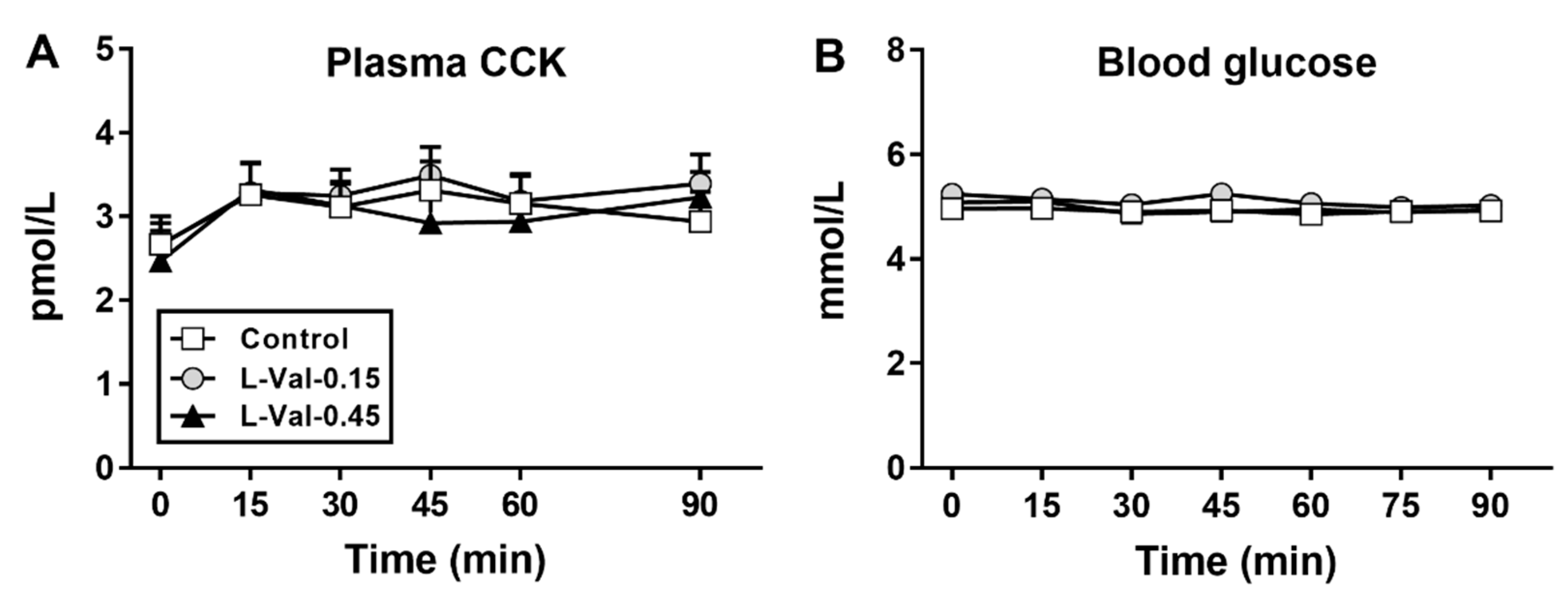 Nutrients 11 00099 g003