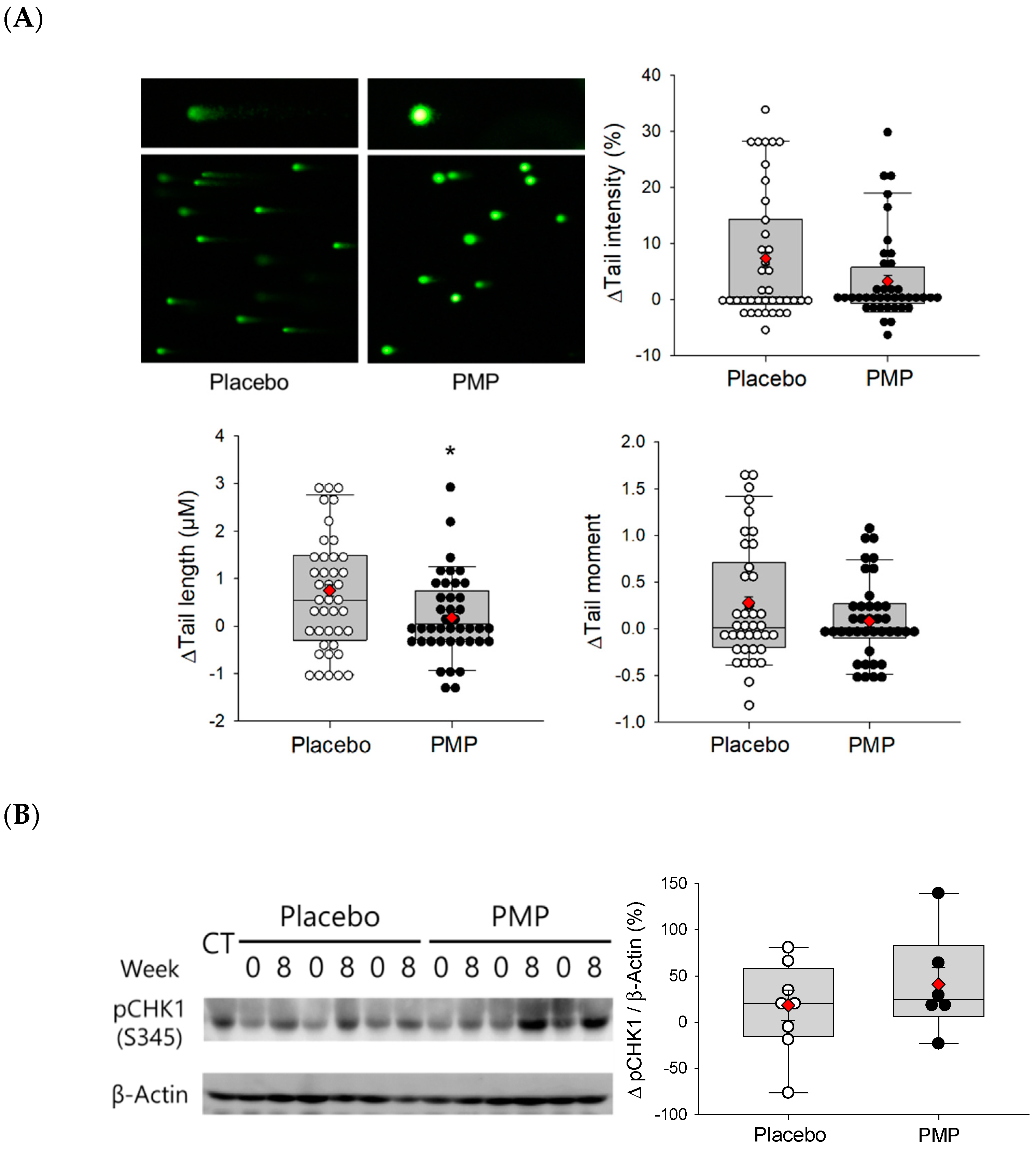 Nutrients 11 00101 g002