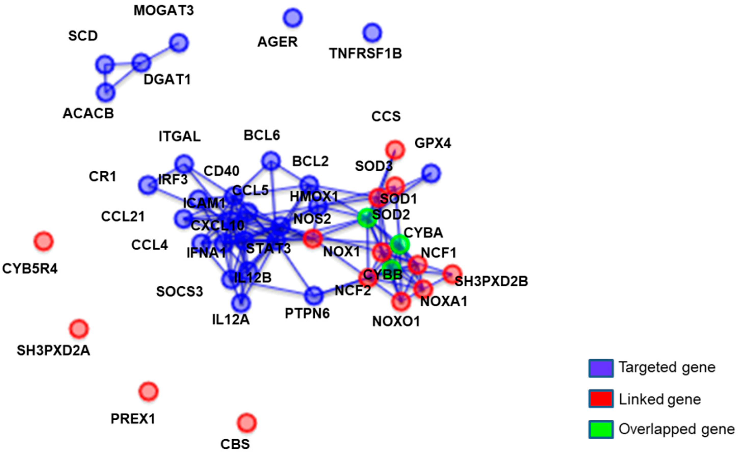 Nutrients 11 00101 g004
