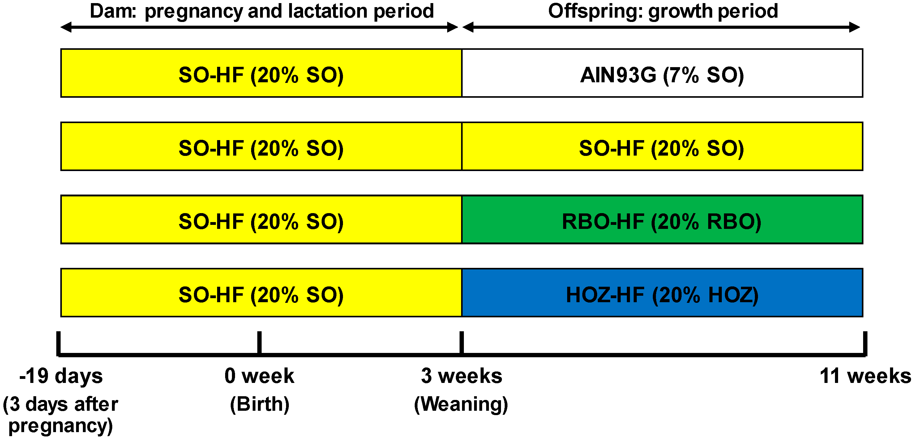 Nutrients 11 00104 g002