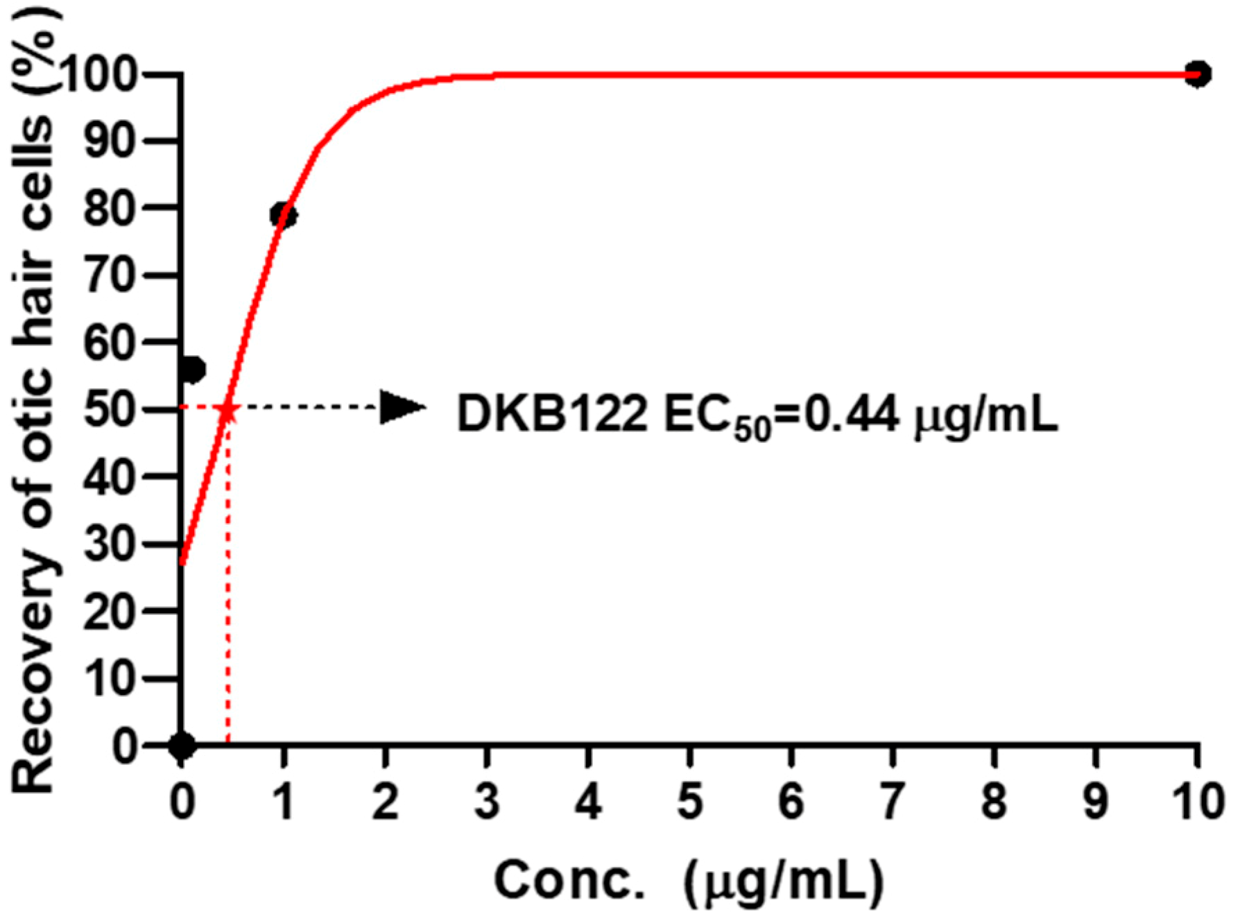 Nutrients 11 00113 g002 Nutrients 11 00113 g002