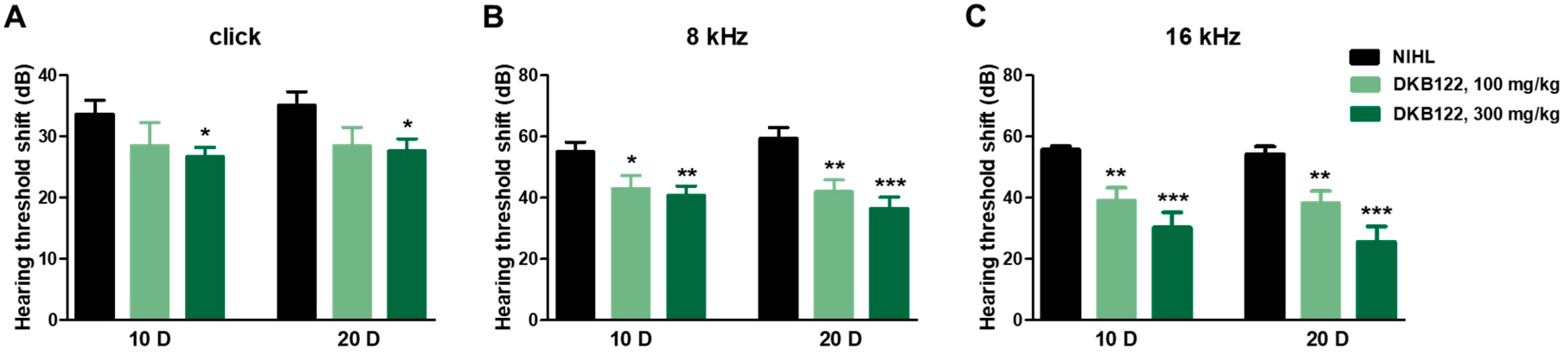 Nutrients 11 00113 g003 Nutrients 11 00113 g003