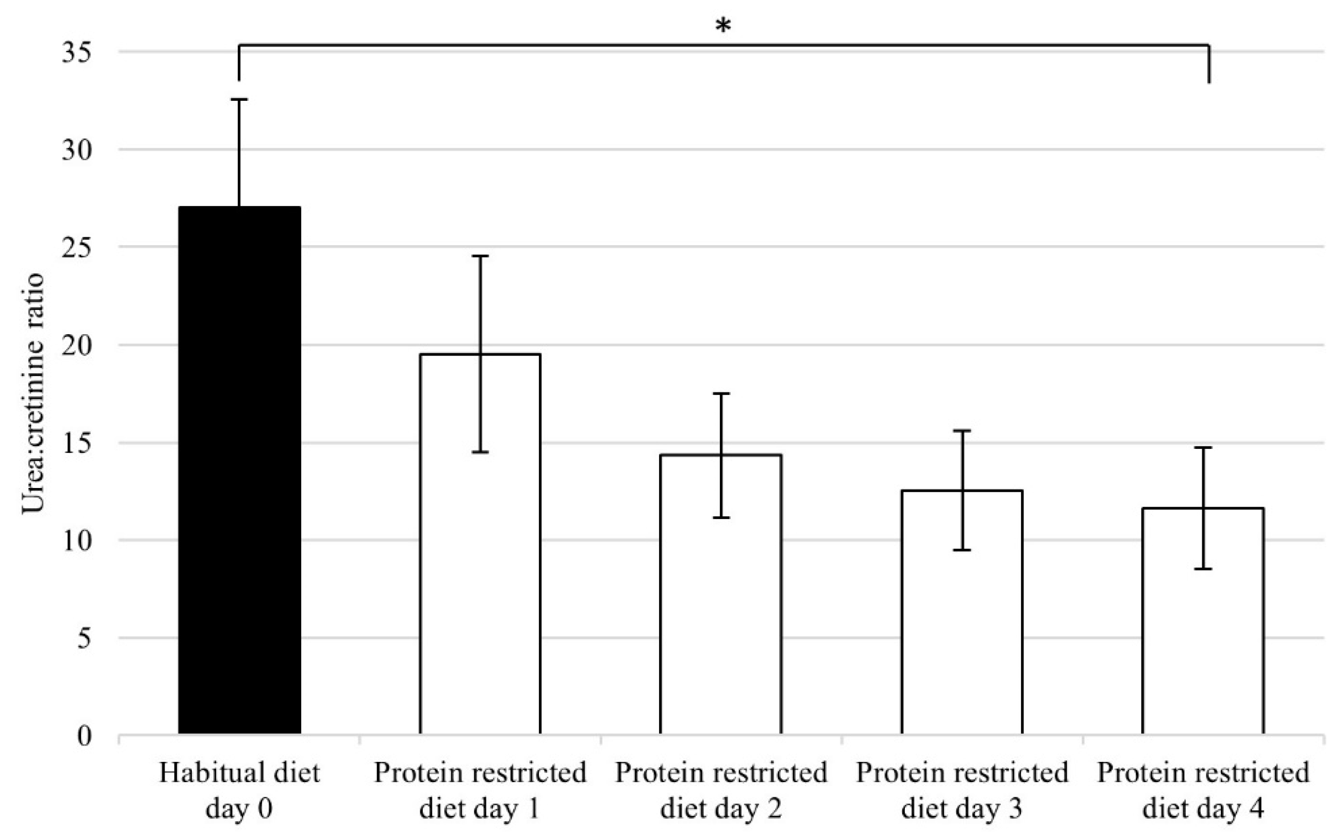 Nutrients 11 00115 g001 Nutrients 11 00115 g001