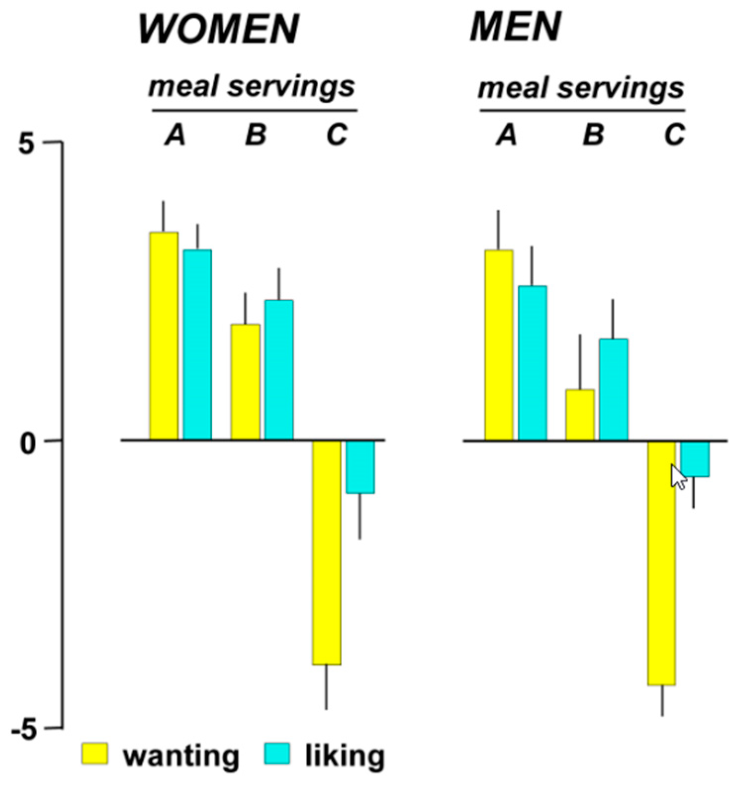Nutrients 11 00119 g003