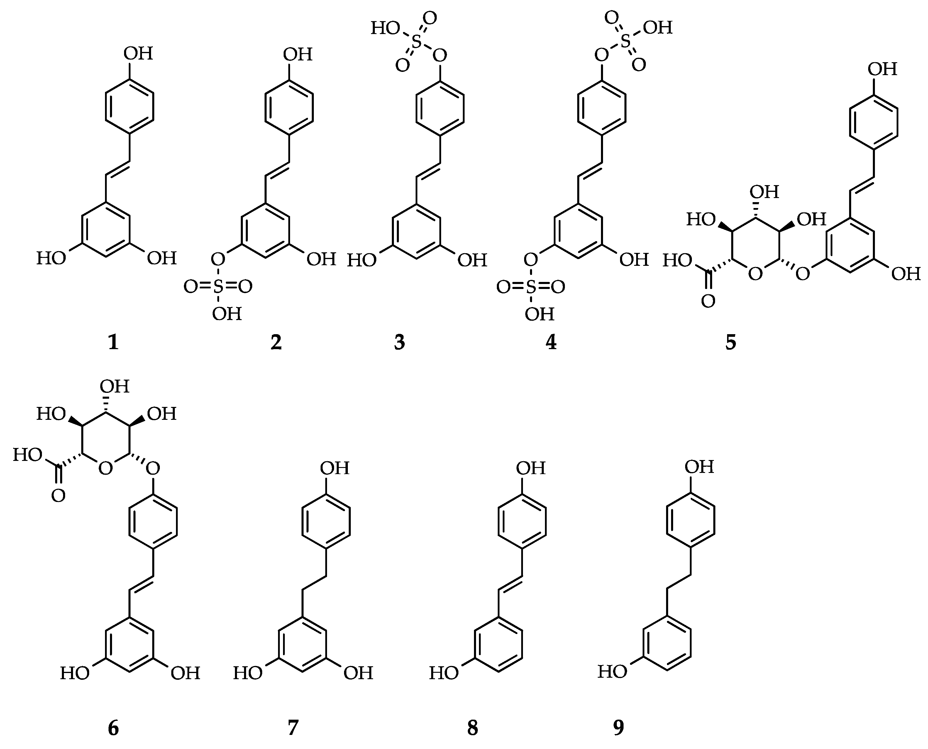 Nutrients 11 00143 g001