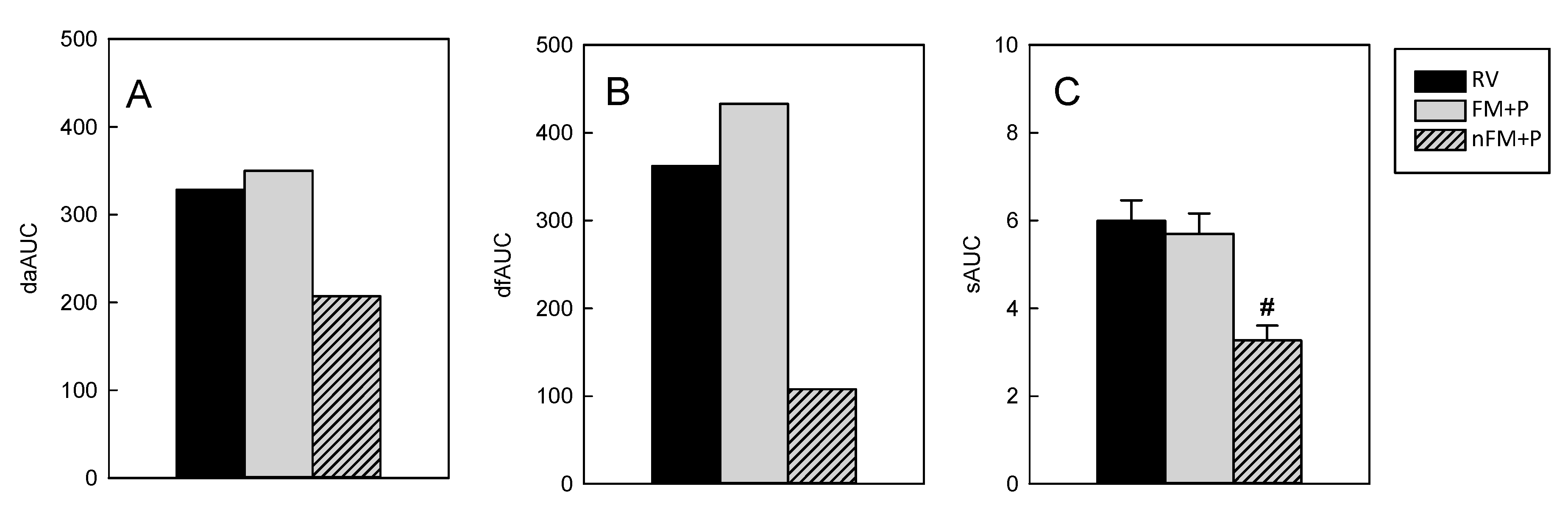 Nutrients 11 00189 g003
