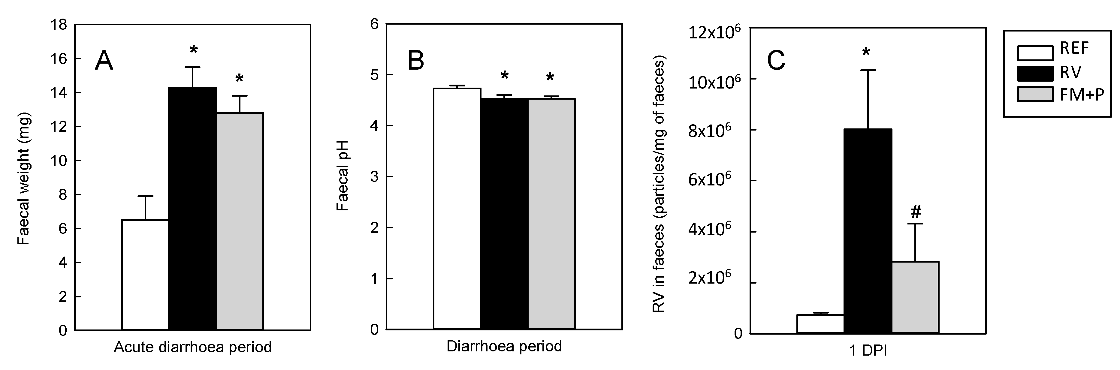 Nutrients 11 00189 g004