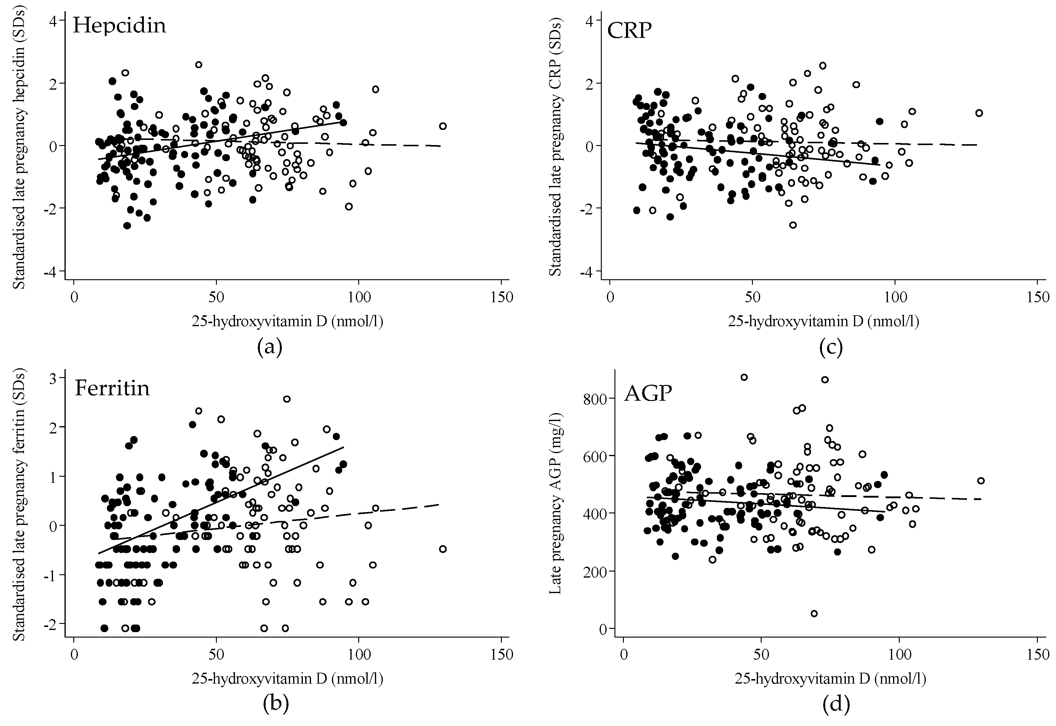 Nutrients 11 00190 g001