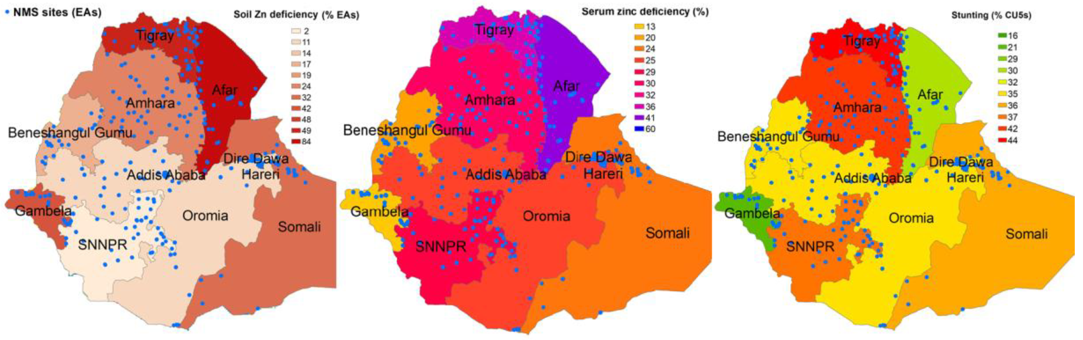 Nutrients 11 00221 g002 Nutrients 11 00221 g002