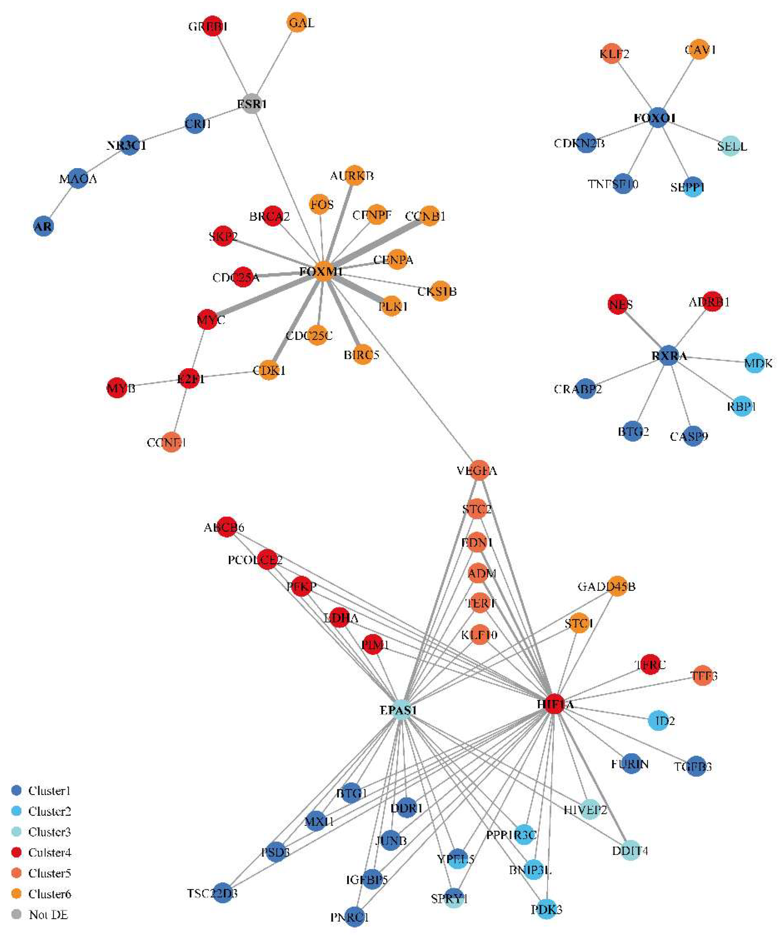Nutrients 11 00237 g006 Nutrients 11 00237 g006