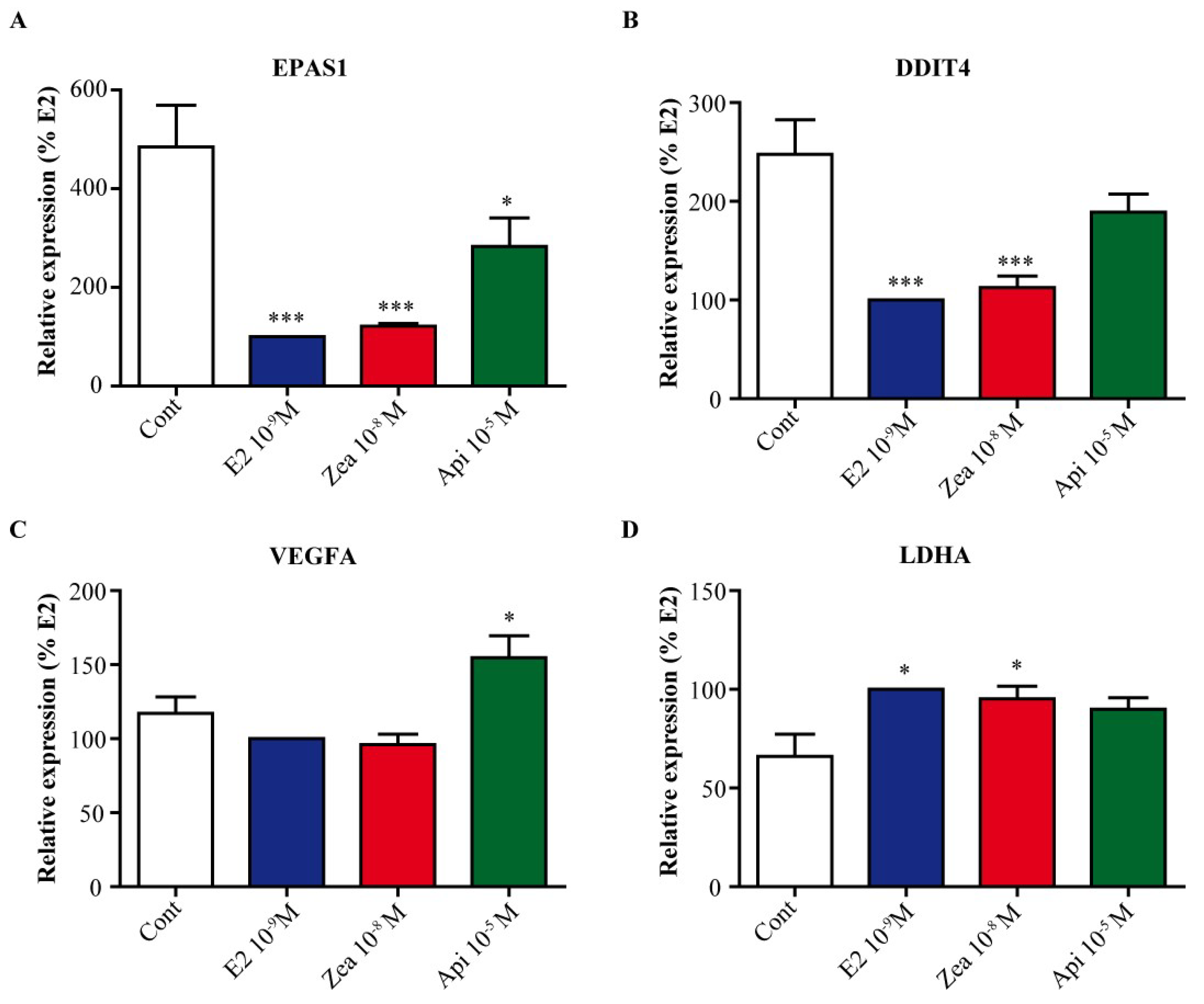 Nutrients 11 00237 g008 Nutrients 11 00237 g008