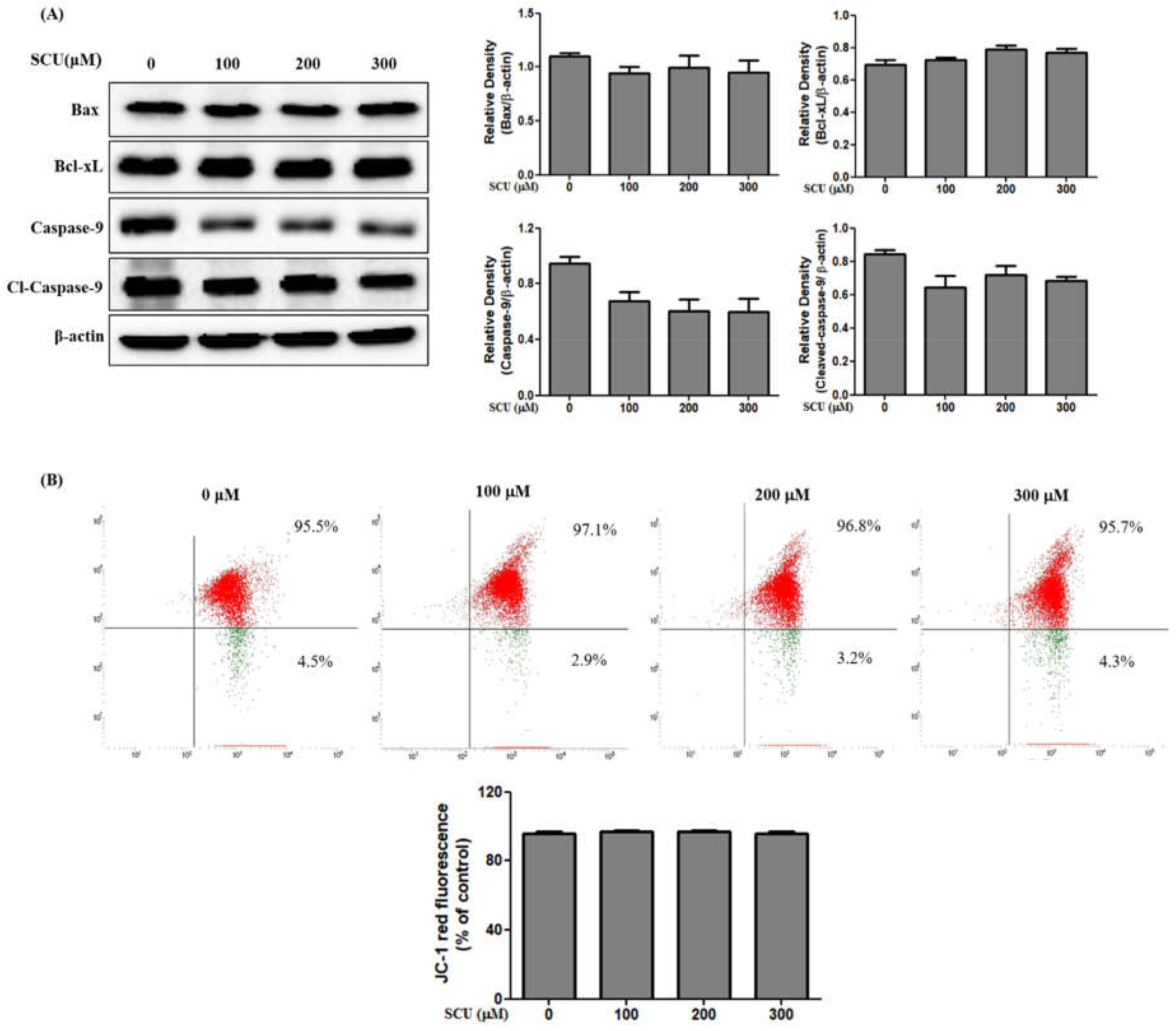 Nutrients 11 00263 g005