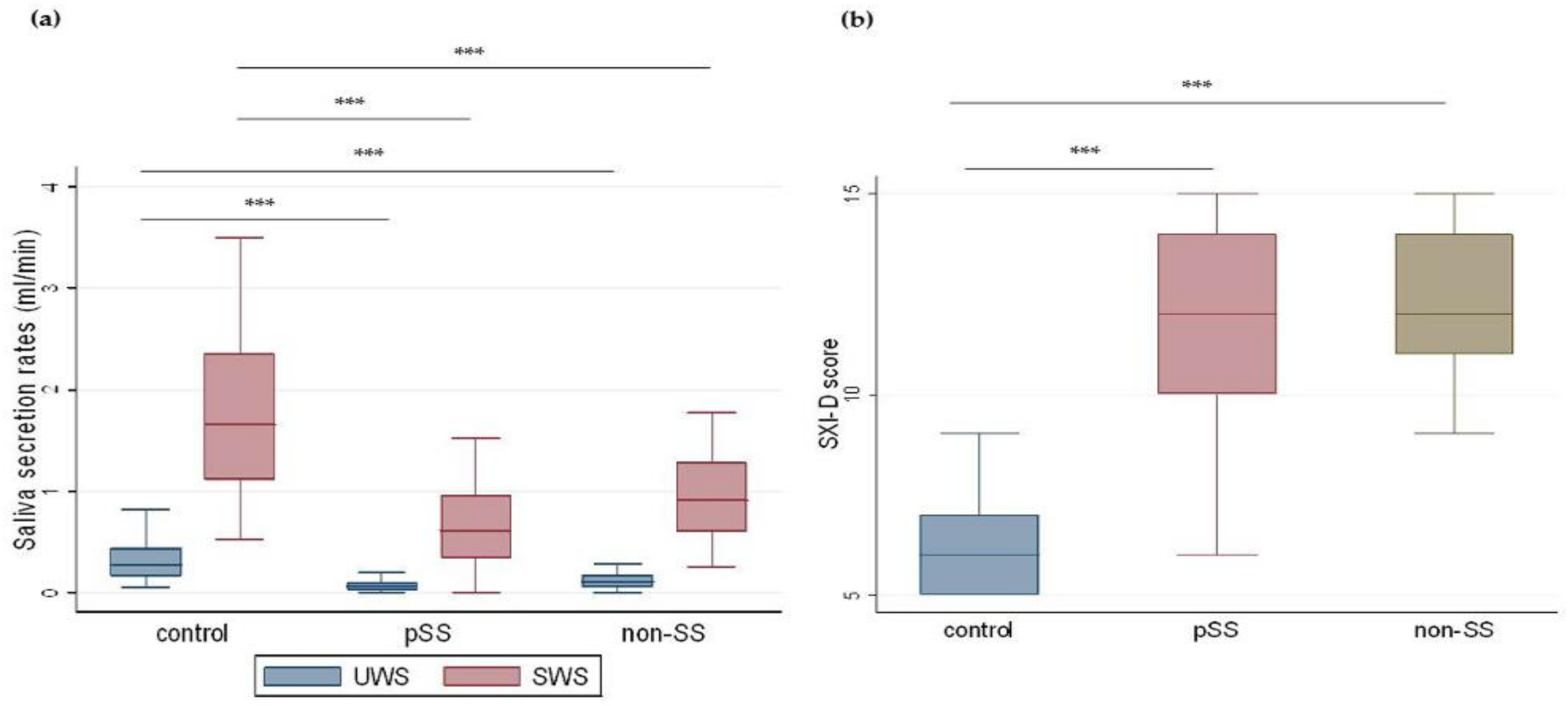 Nutrients 11 00264 g003