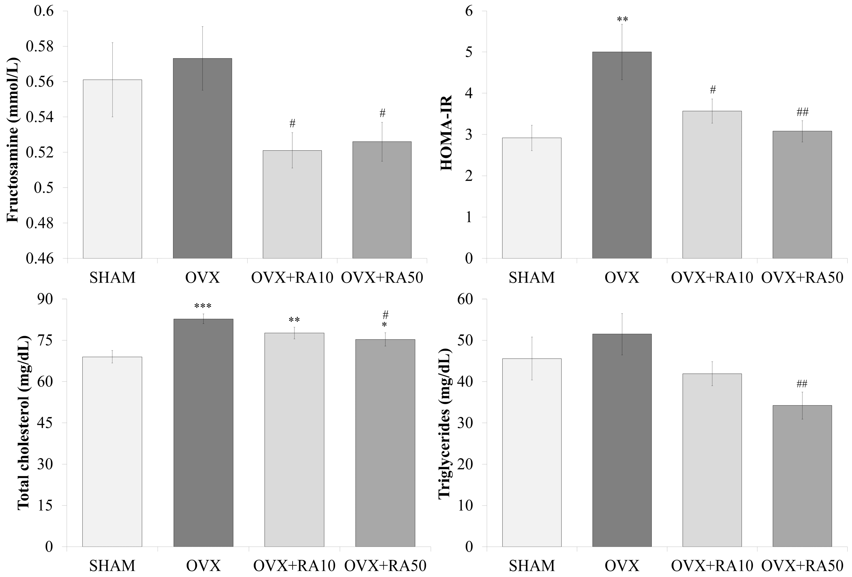 Nutrients 11 00267 g003