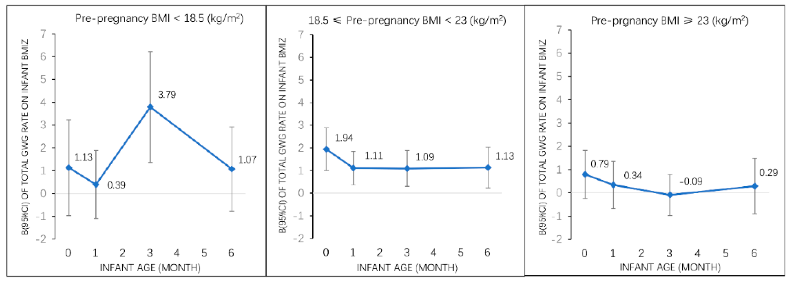 Nutrients 11 00280 g001