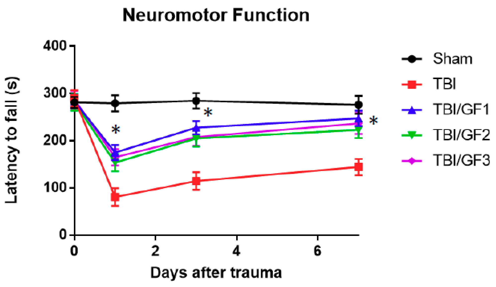 Nutrients 11 00299 g001