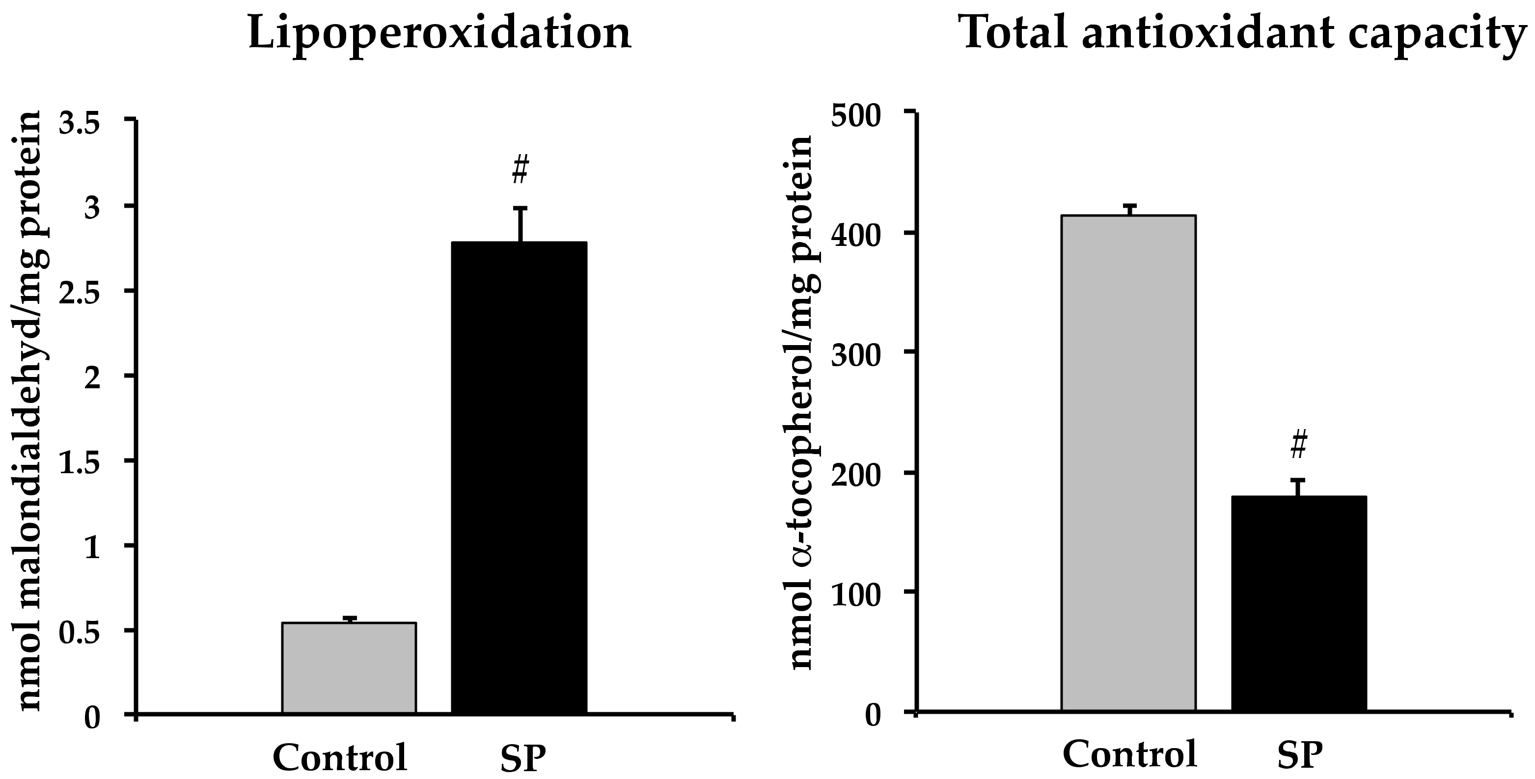 Nutrients 11 00309 g005 Nutrients 11 00309 g005