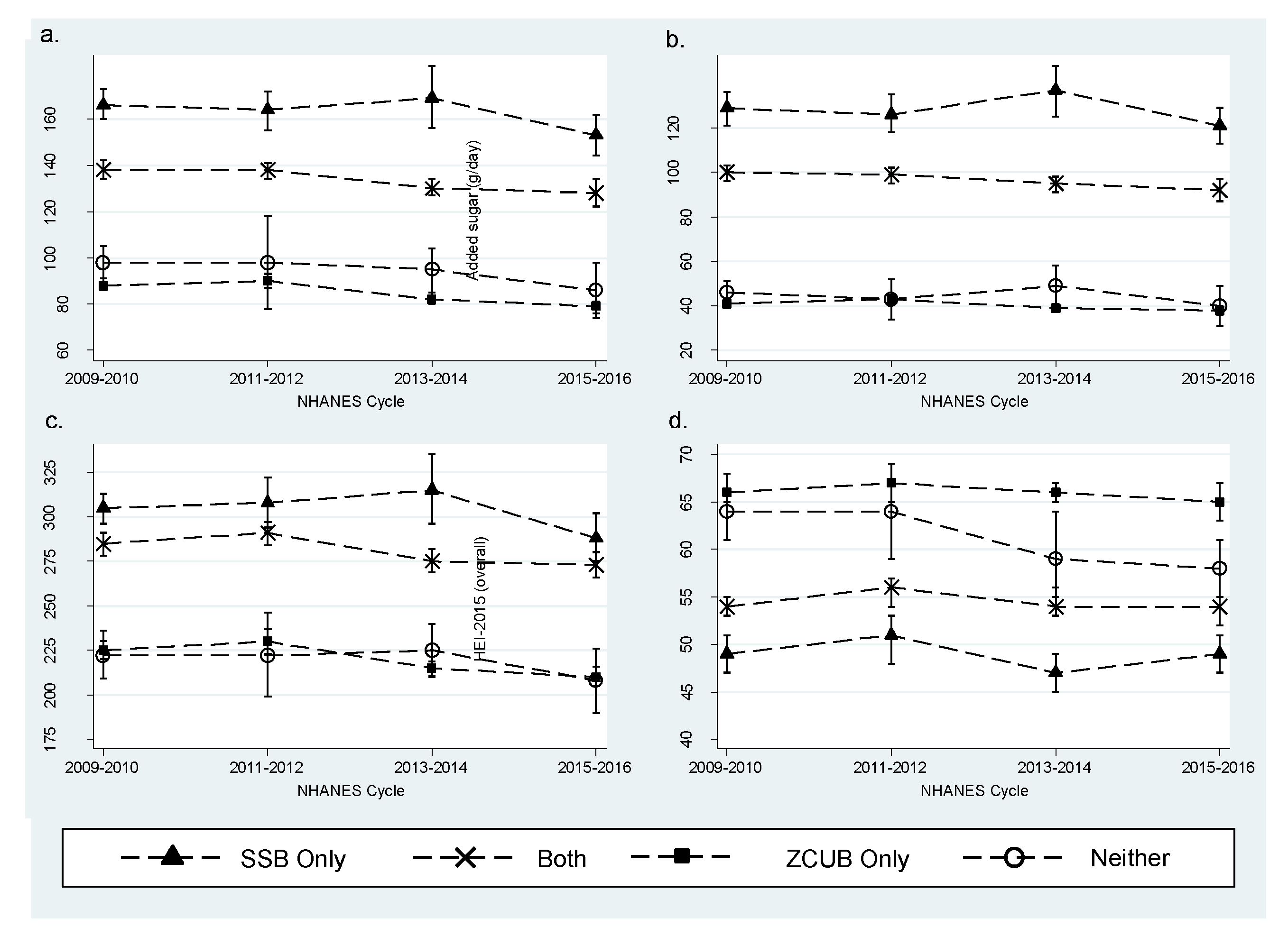 Nutrients 11 00314 g001