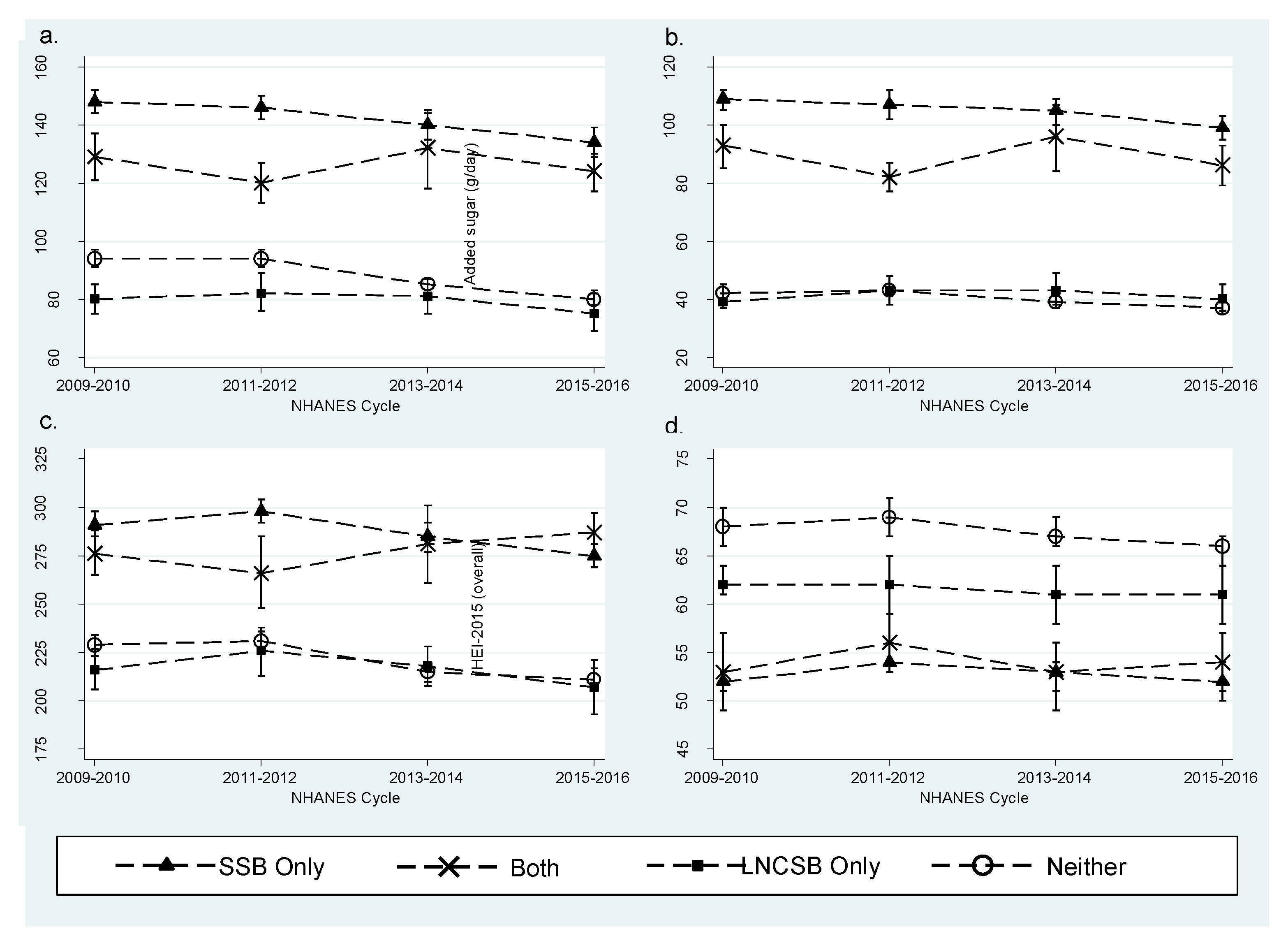Nutrients 11 00314 g002
