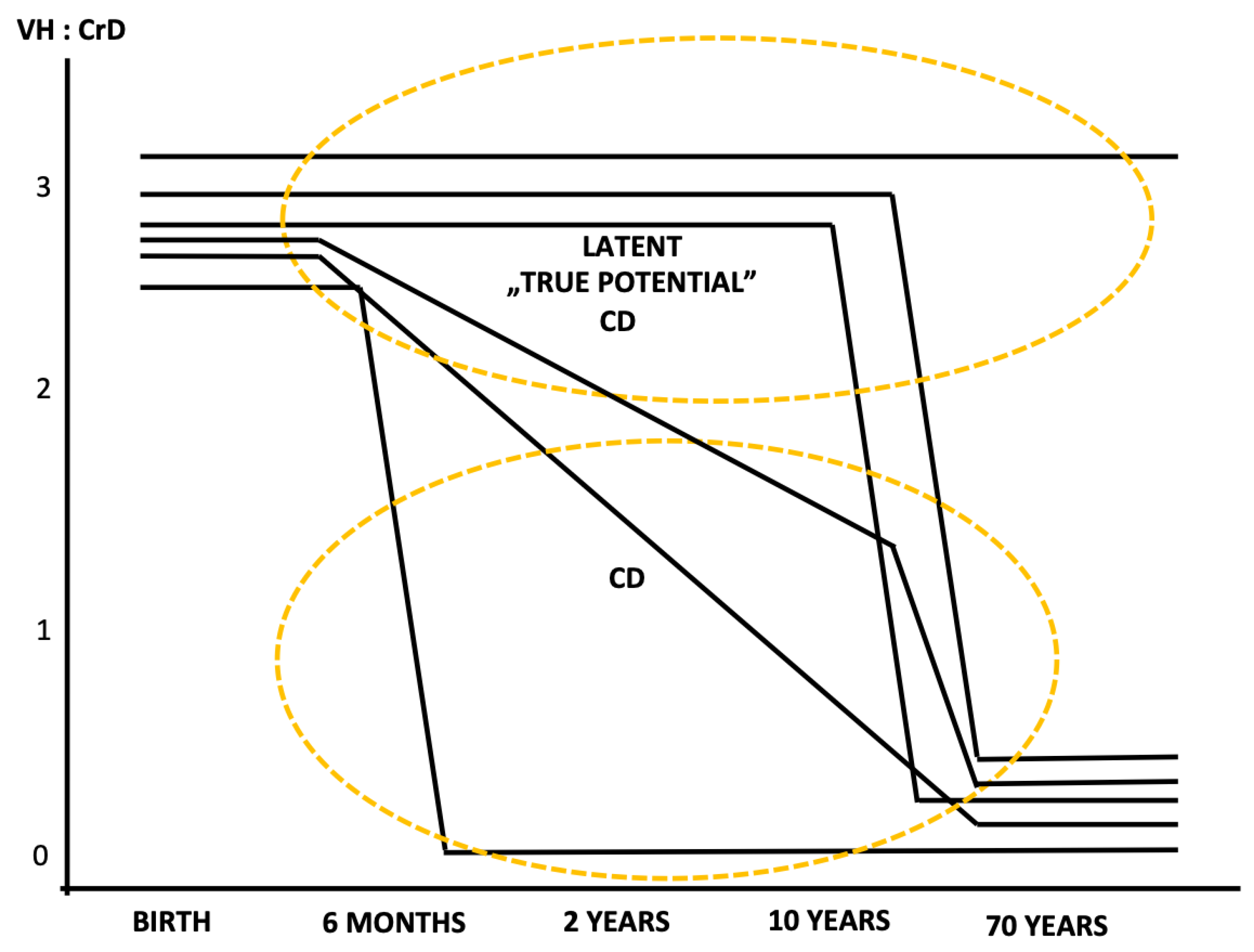 Nutrients 11 00320 g001