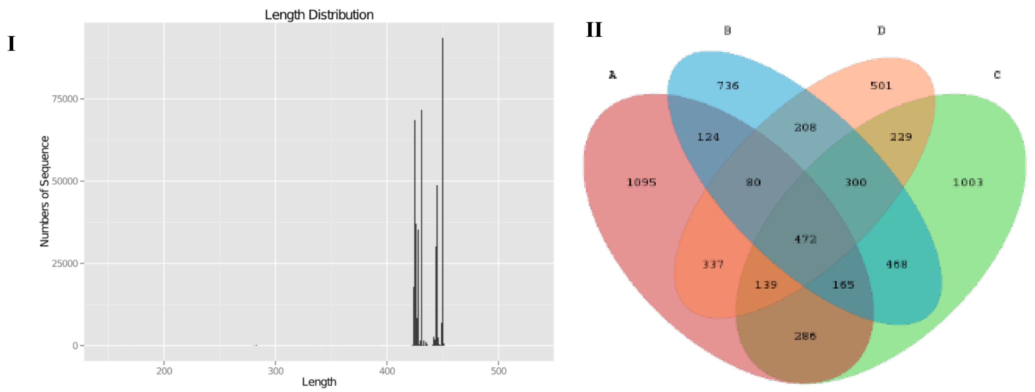 Nutrients 11 00346 g005