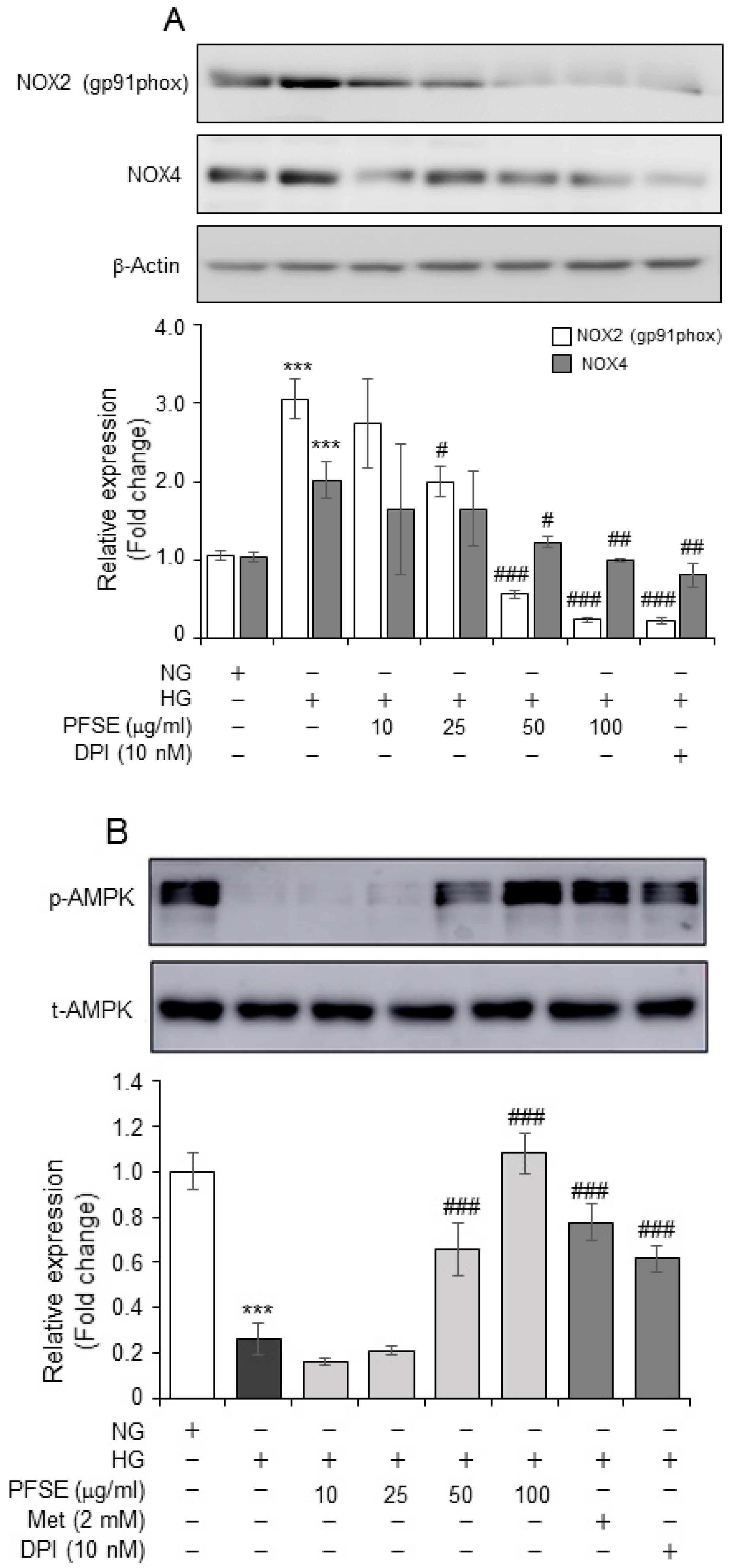 Nutrients 11 00356 g003