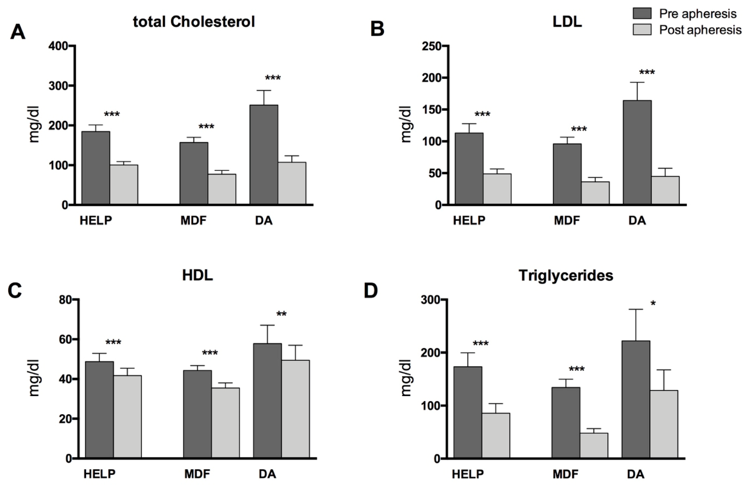 Nutrients 11 00363 g001