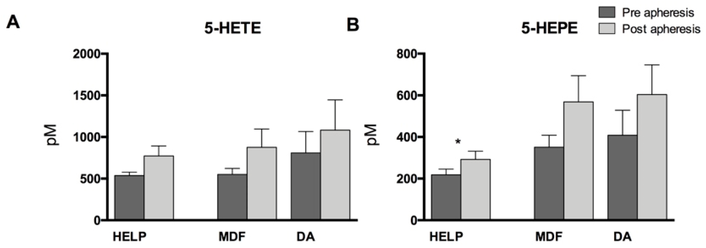 Nutrients 11 00363 g003