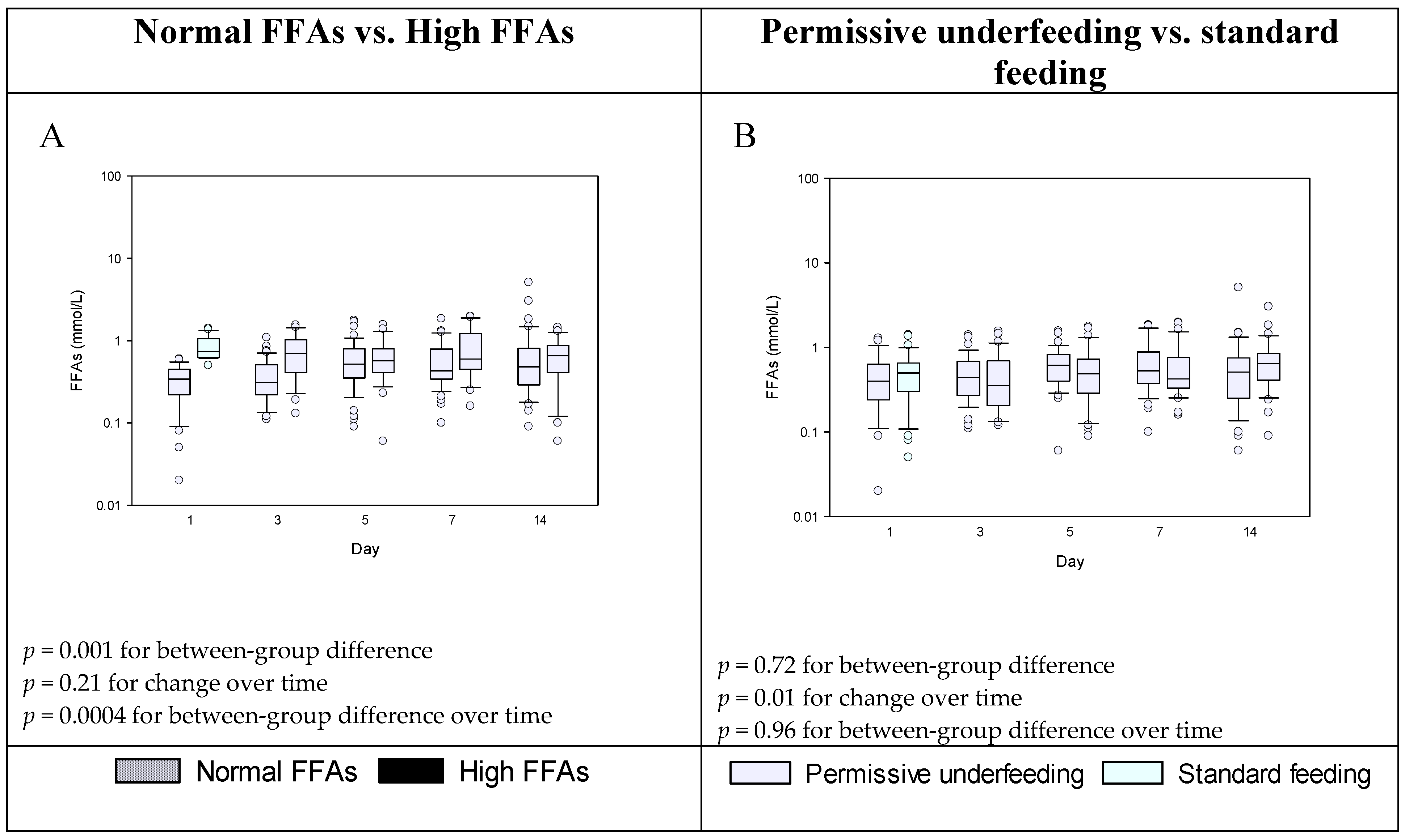 Nutrients 11 00384 g001