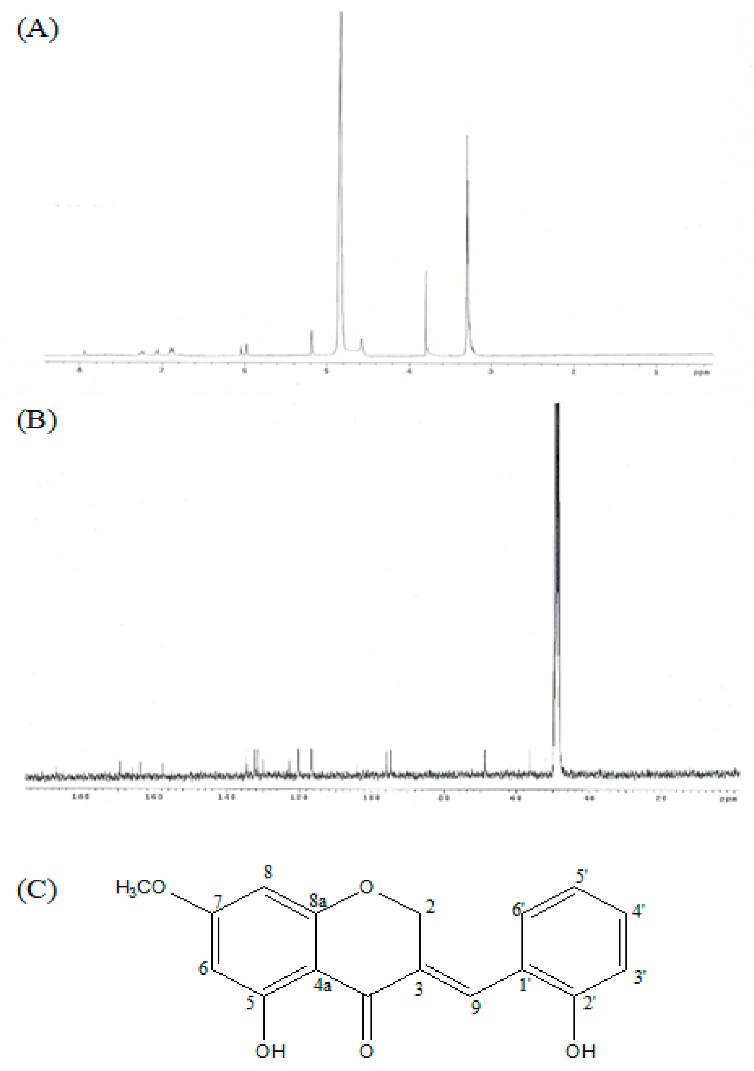 Nutrients 11 00404 g001