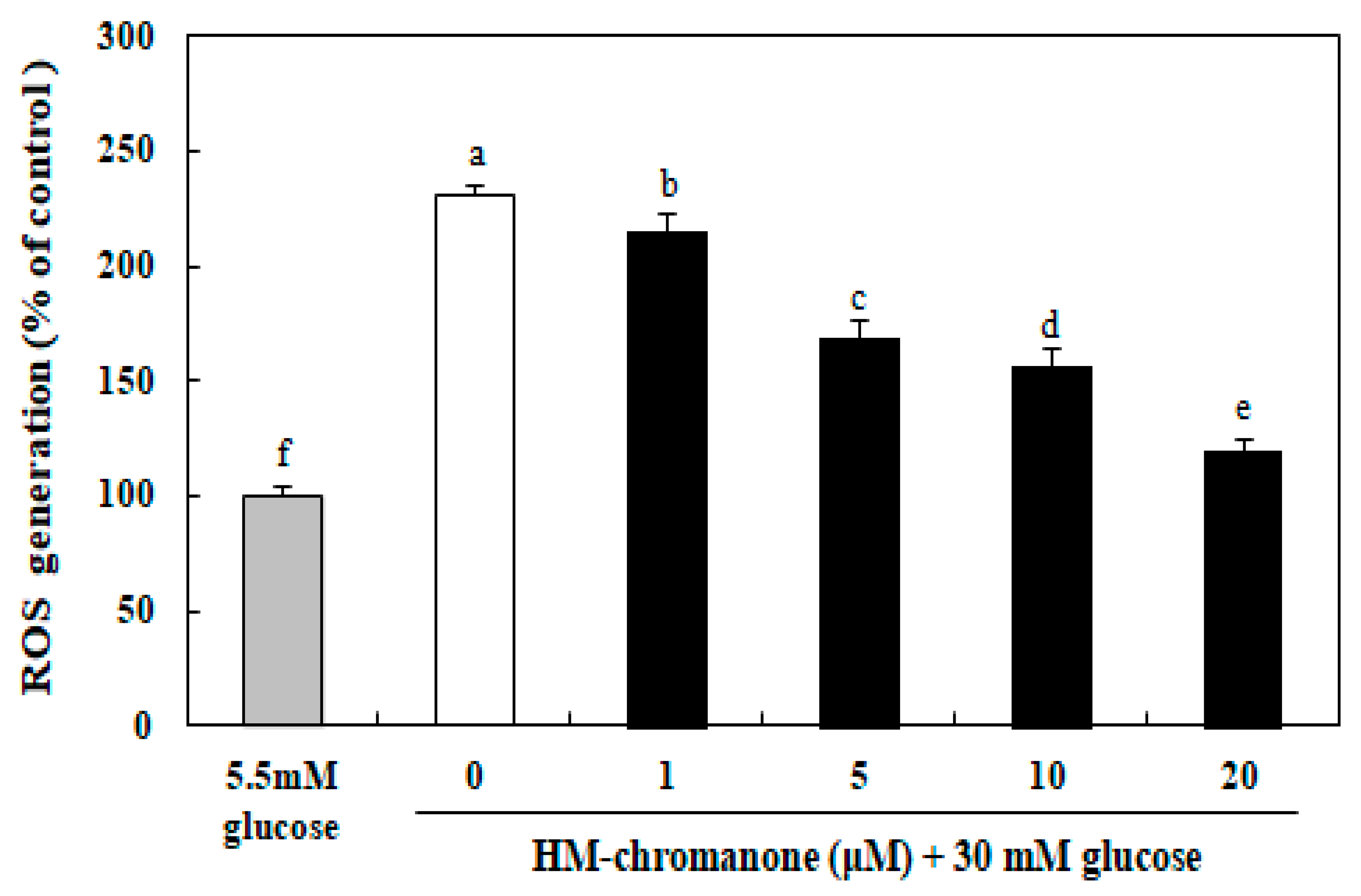 Nutrients 11 00404 g003
