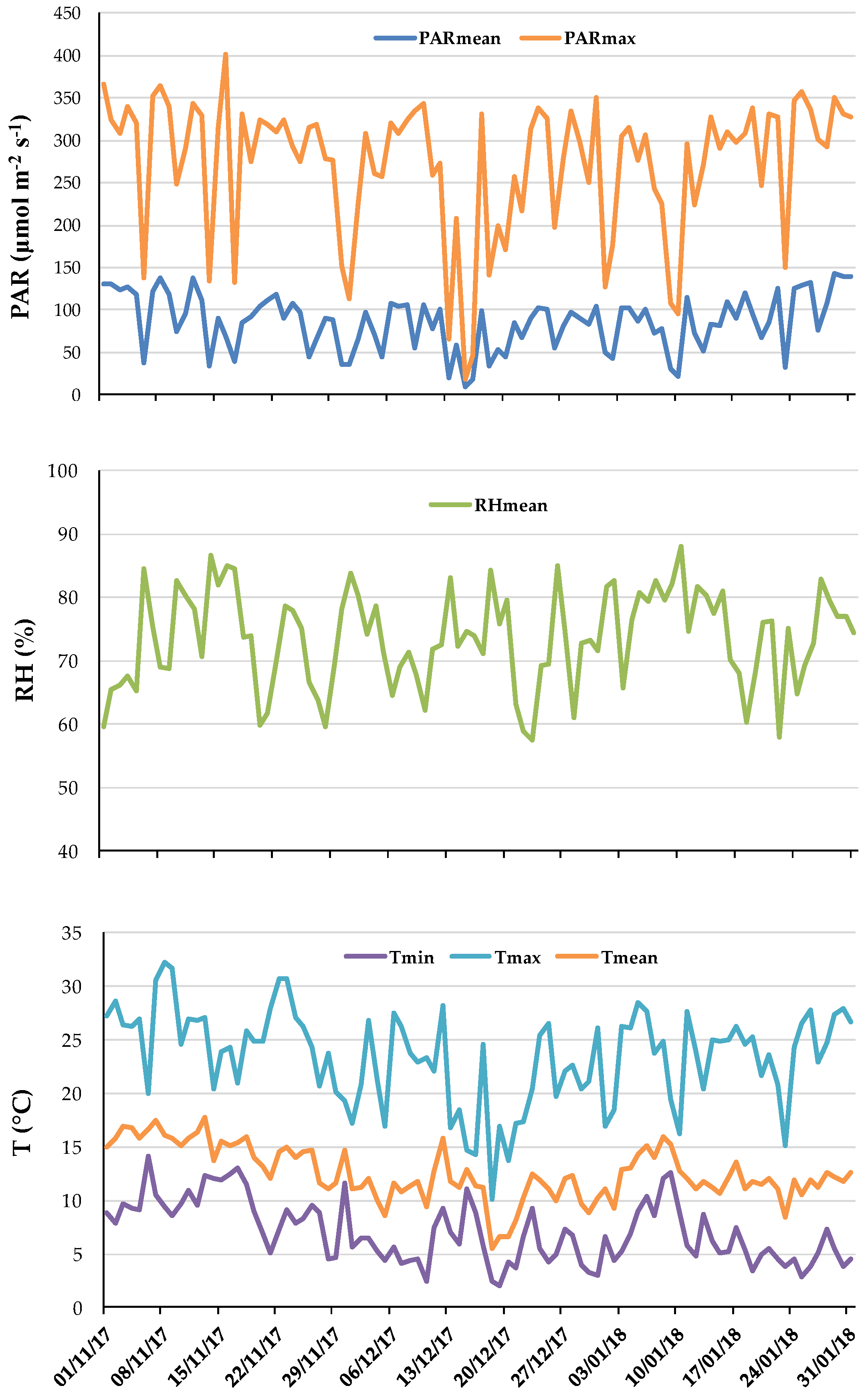 Nutrients 11 00451 g001